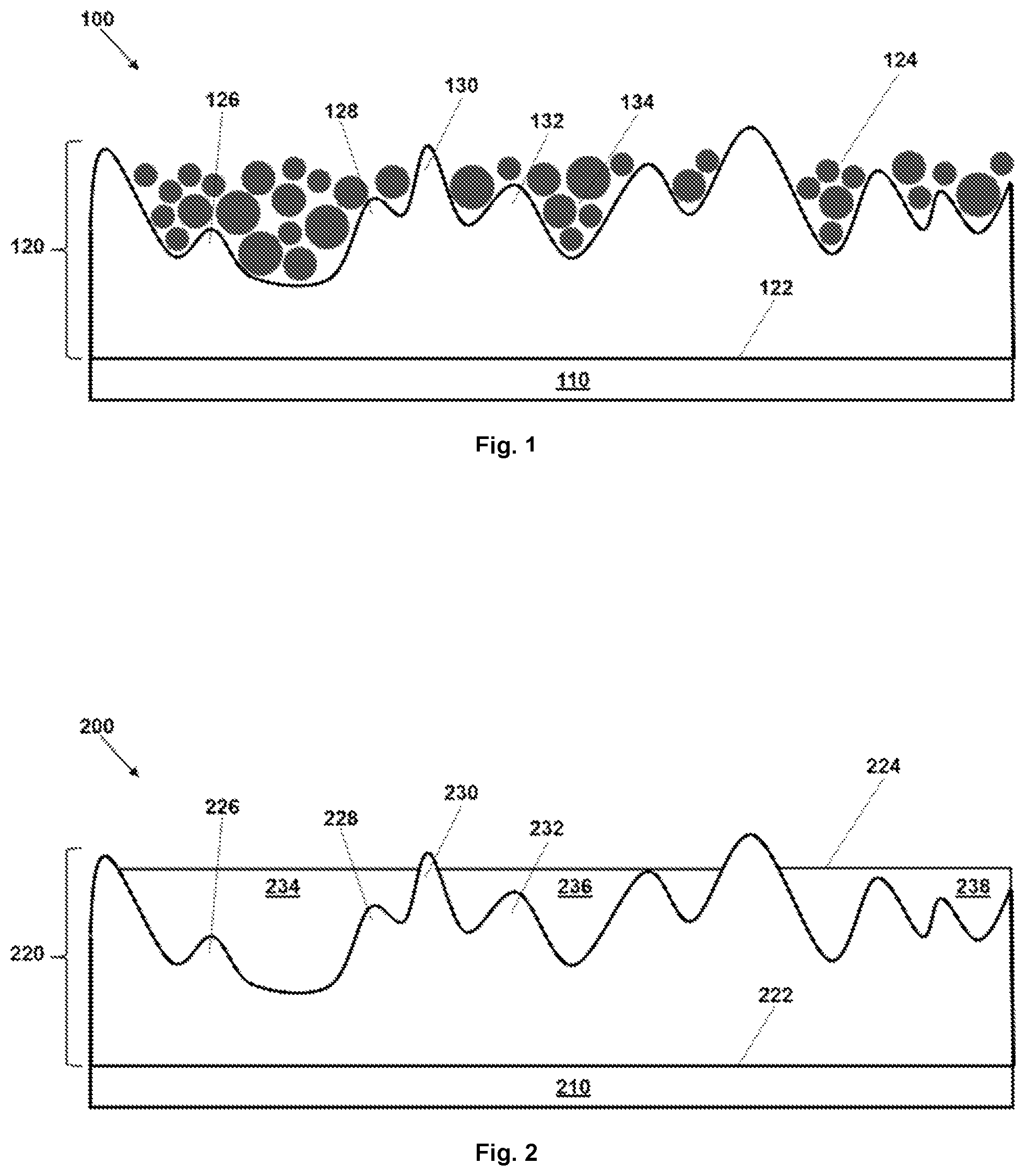 Patent US12338524 — Durable, optically transparent, and superhydrophobic coating — Figure 1