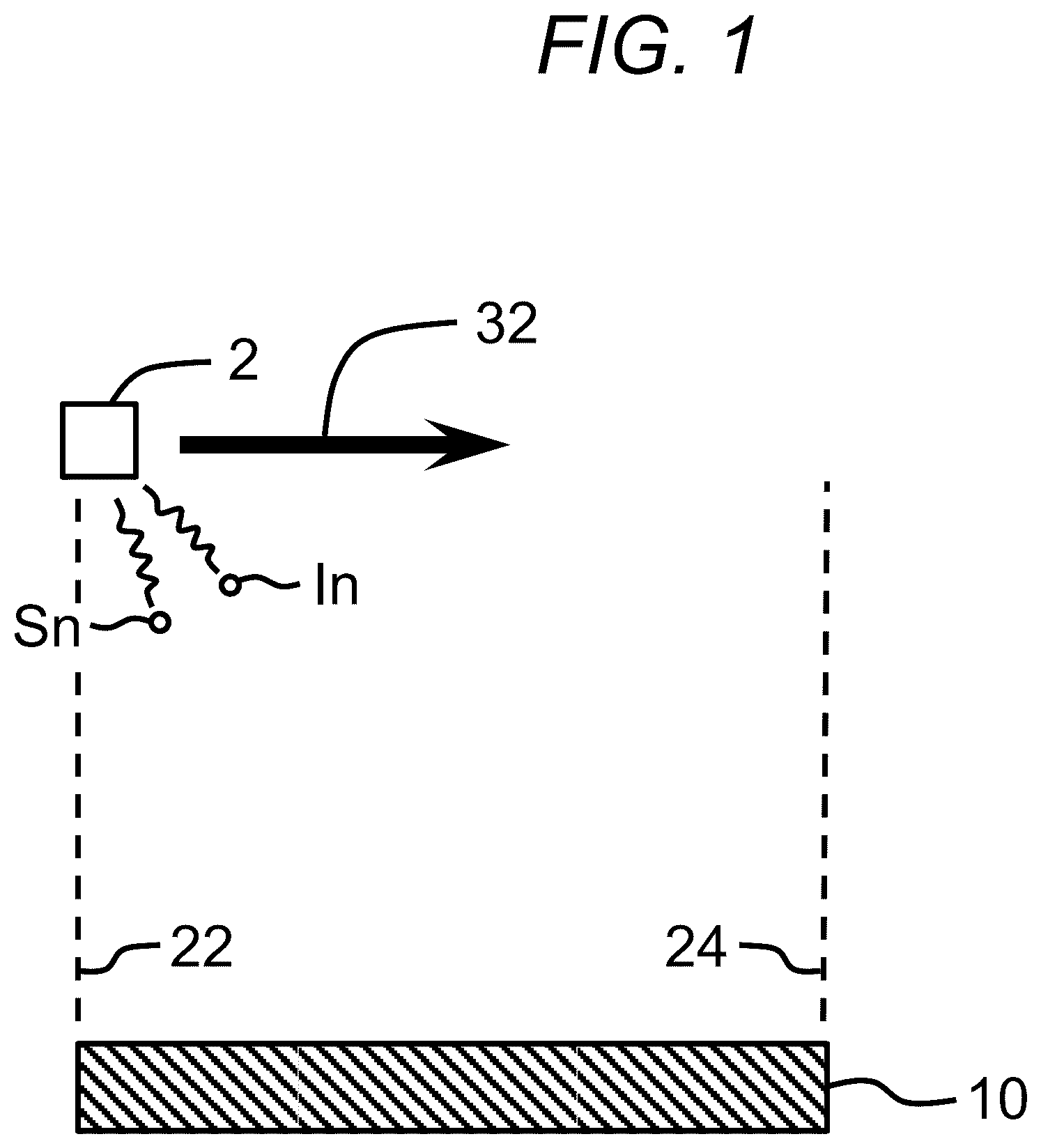 Patent US12338525 — Transparent conducting indium doped tin oxide — Figure 1