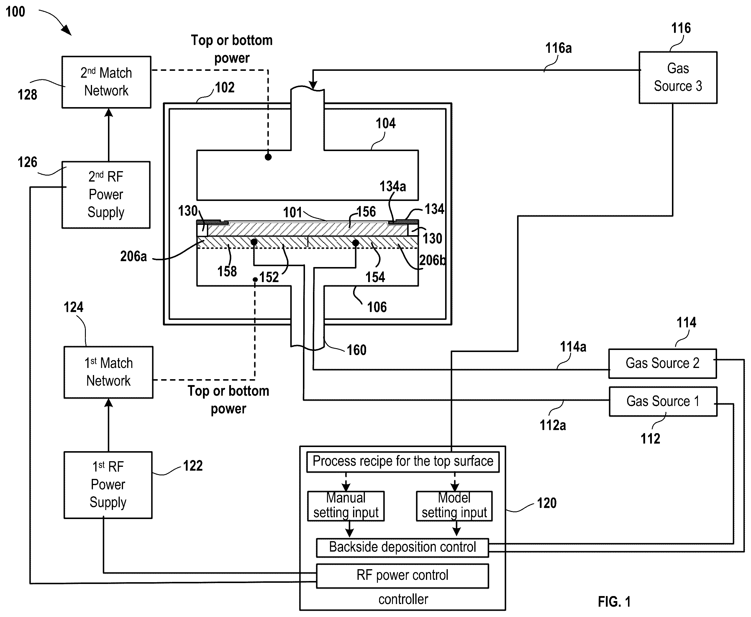 Patent US12338531 — Spatially tunable deposition to compensate within wafer differential bow — Figure 1