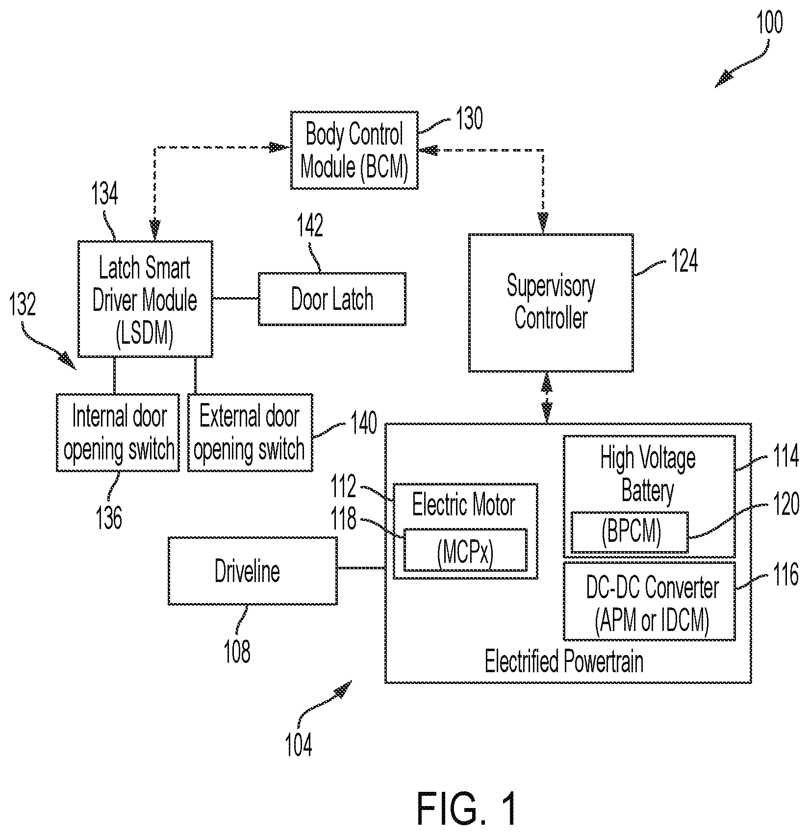 Patent US12338665 — High voltage system to expedite propulsion readiness for electrified powertrain vehicles — Figure 1