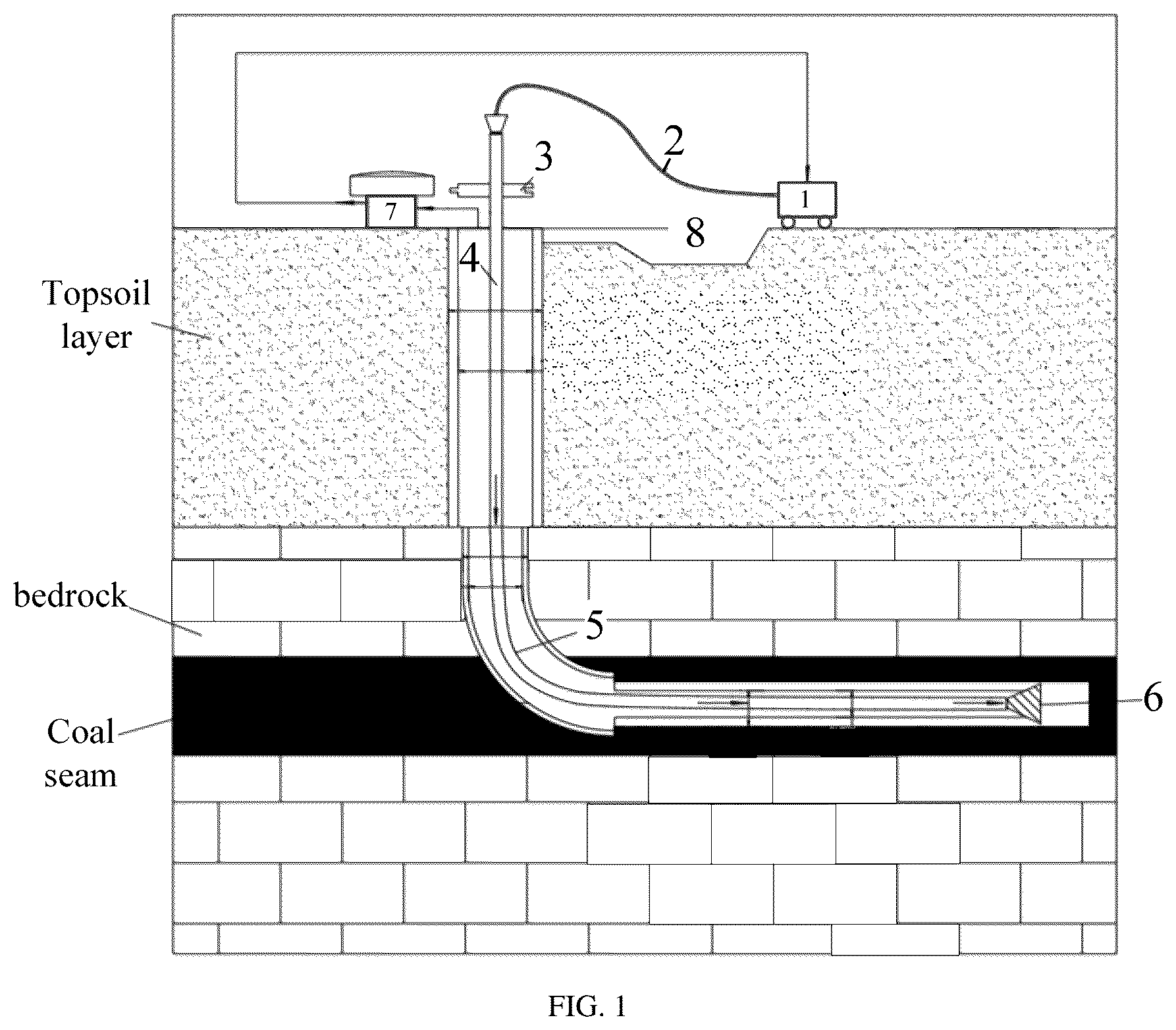 Patent US12338721 Figure 1 – Coal mining system and method of dual circulation drilling with mechanical reaming and abrasive jet