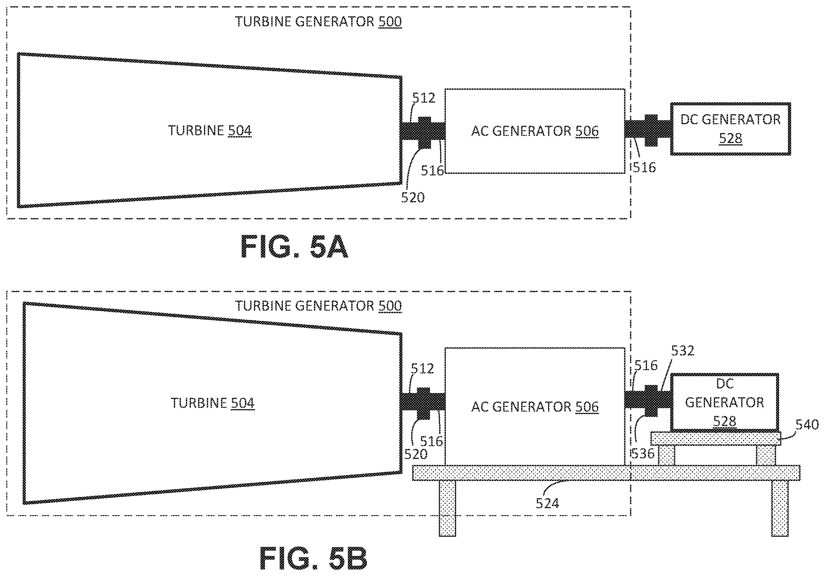 Patent US12338741 Figure 5 – Power capture during coast down of turbine generator