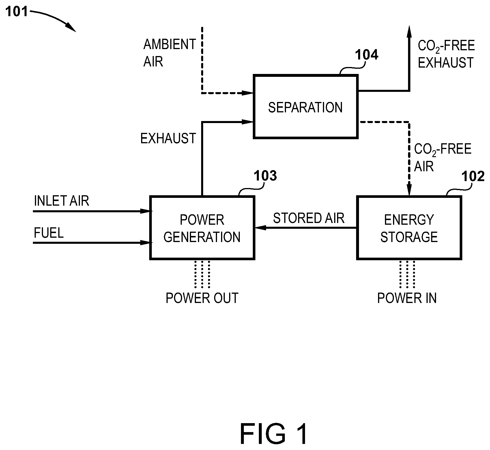 Patent US12338765 — Power generation and storage — Figure 1