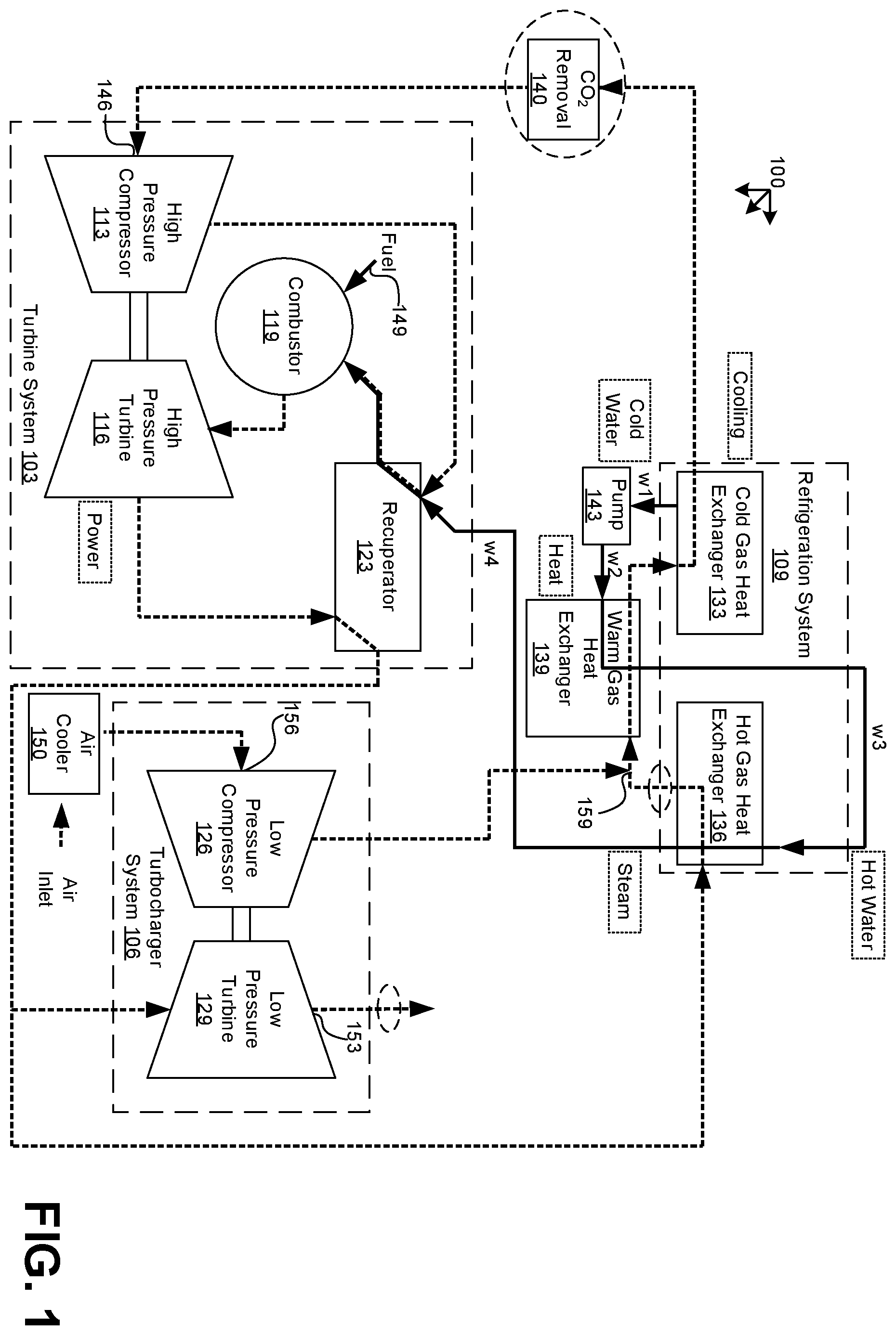 Patent US12338767 Figure 1 – Gas turbine inlet cooling for constant power output