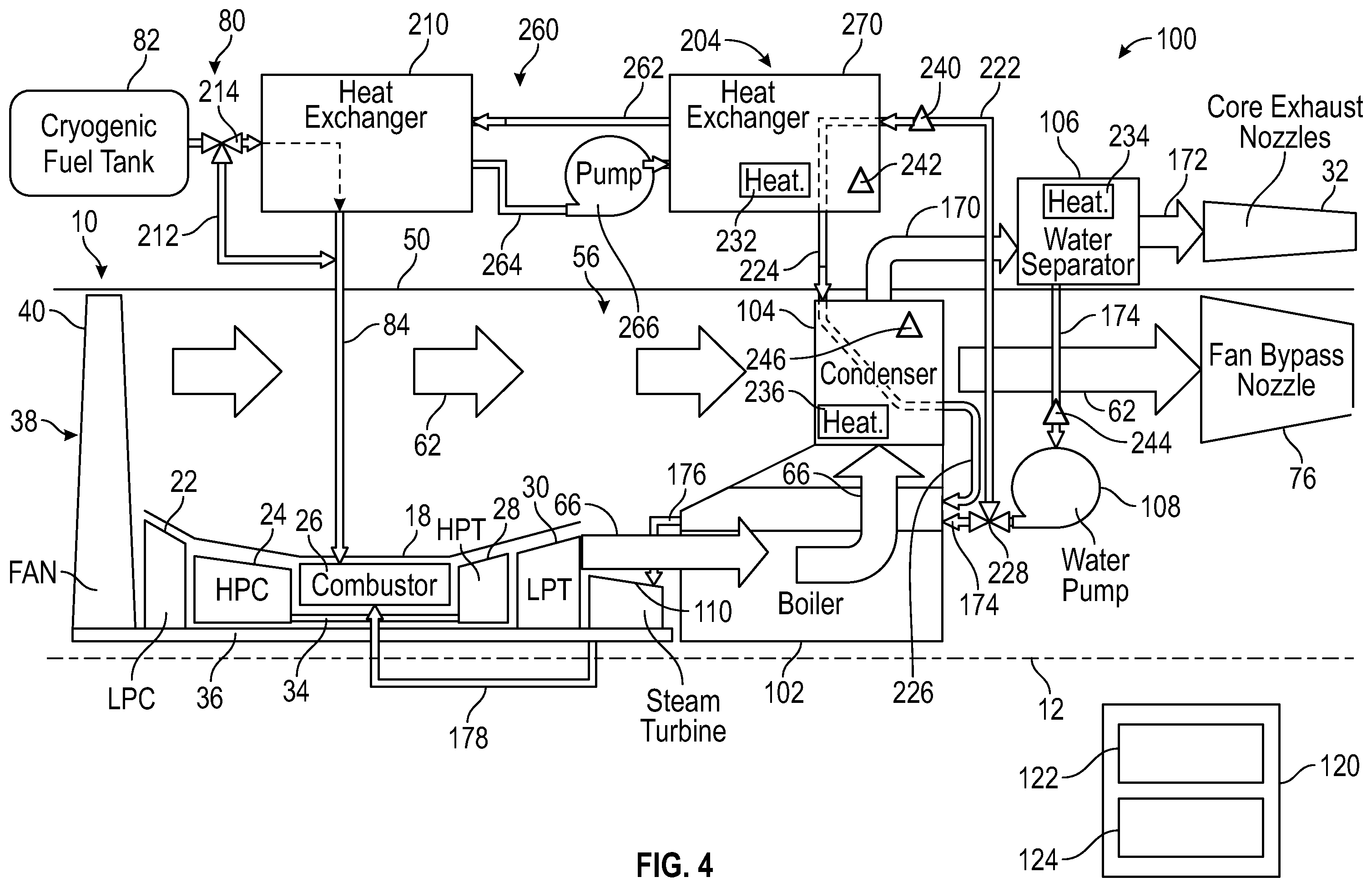 Patent US12338769 Figure 4 – Turbine engine including a steam system