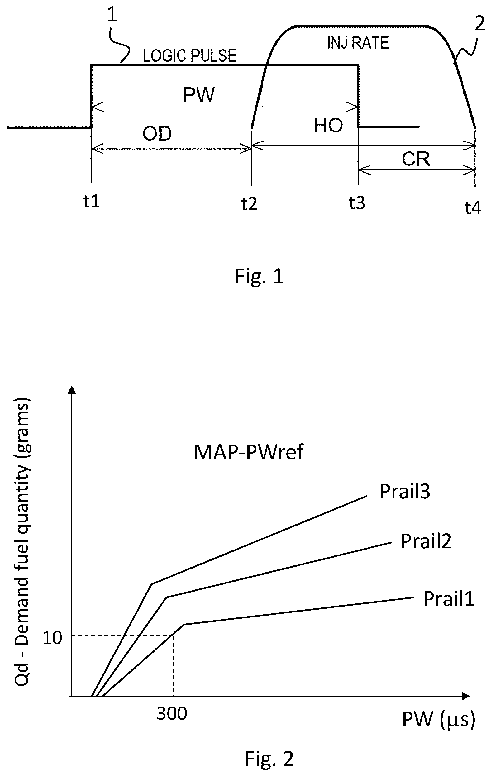 Patent US12338778 — Method of operating a fuel injection system — Figure 1