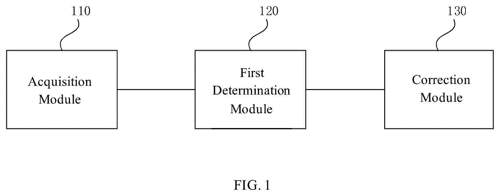 Patent US12338784 Figure 1 – Device and method for starting pumped storage group and pumped storage system
