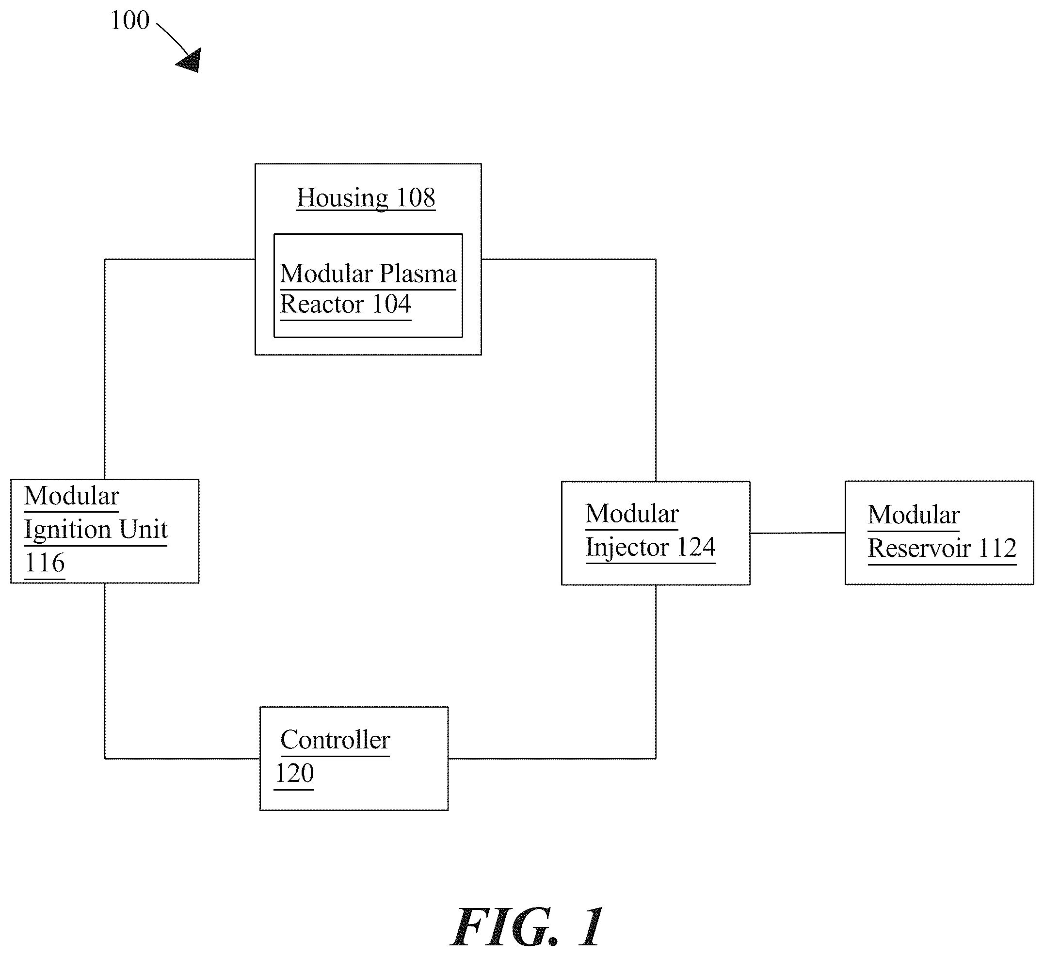Patent US12338803 — Apparatus for a modular plasma reactor and method of use — Figure 1
