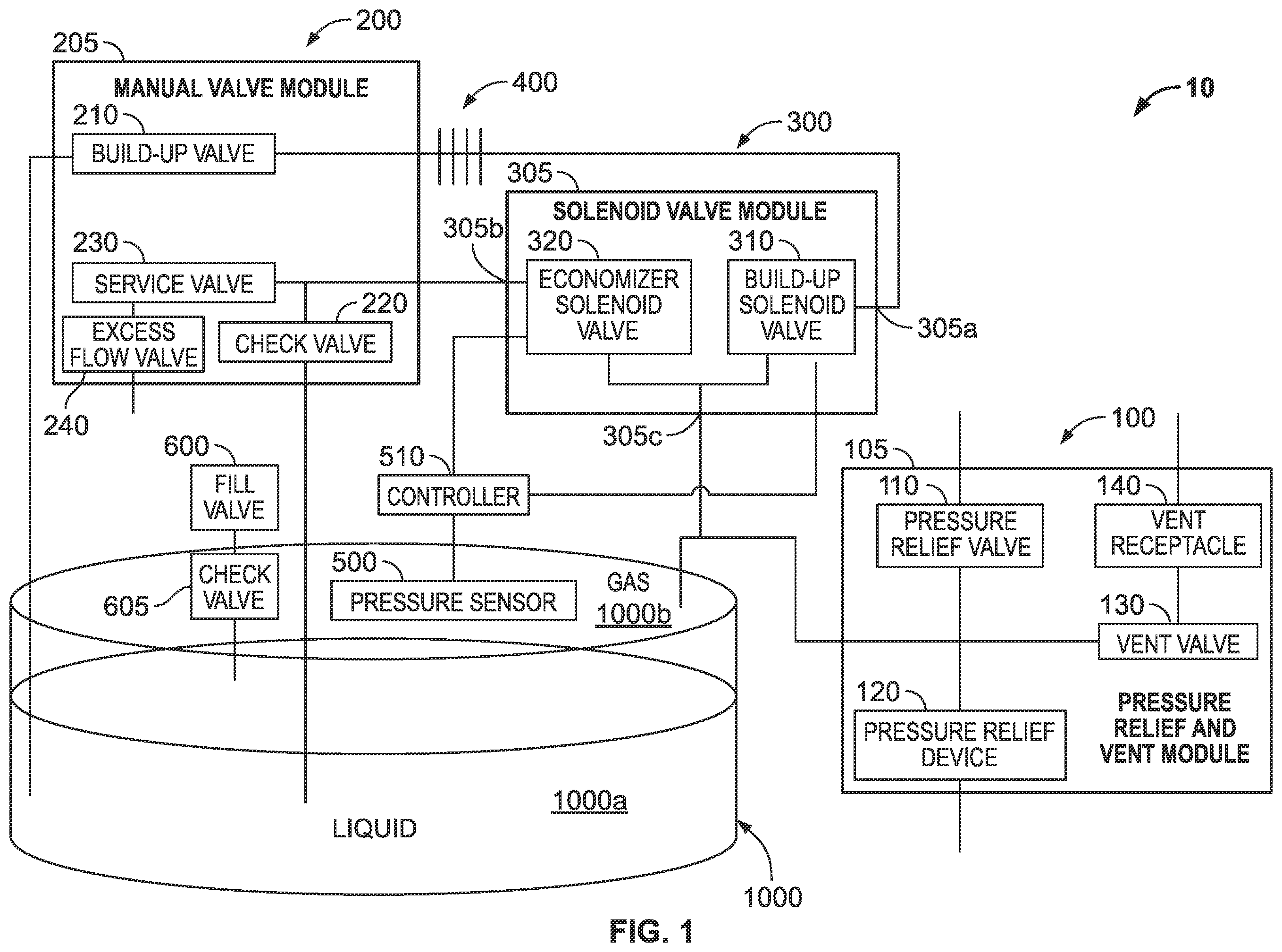 Patent US12338899 — Cryogenic cylinder control system, globe valve, and solenoid valve — Figure 1