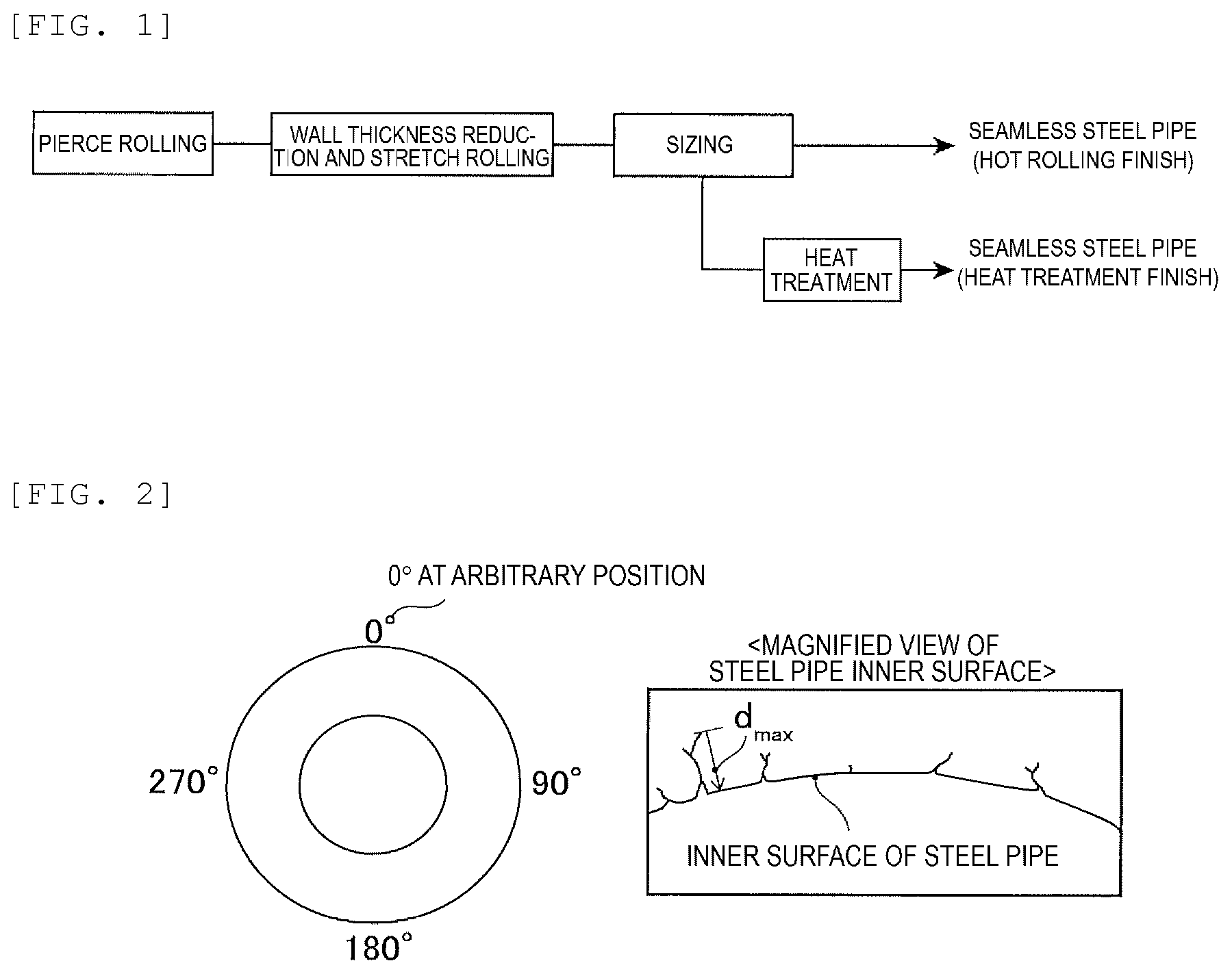 Patent US12338942 — Seamless steel pipe and method of manufacture thereof — Figure 1