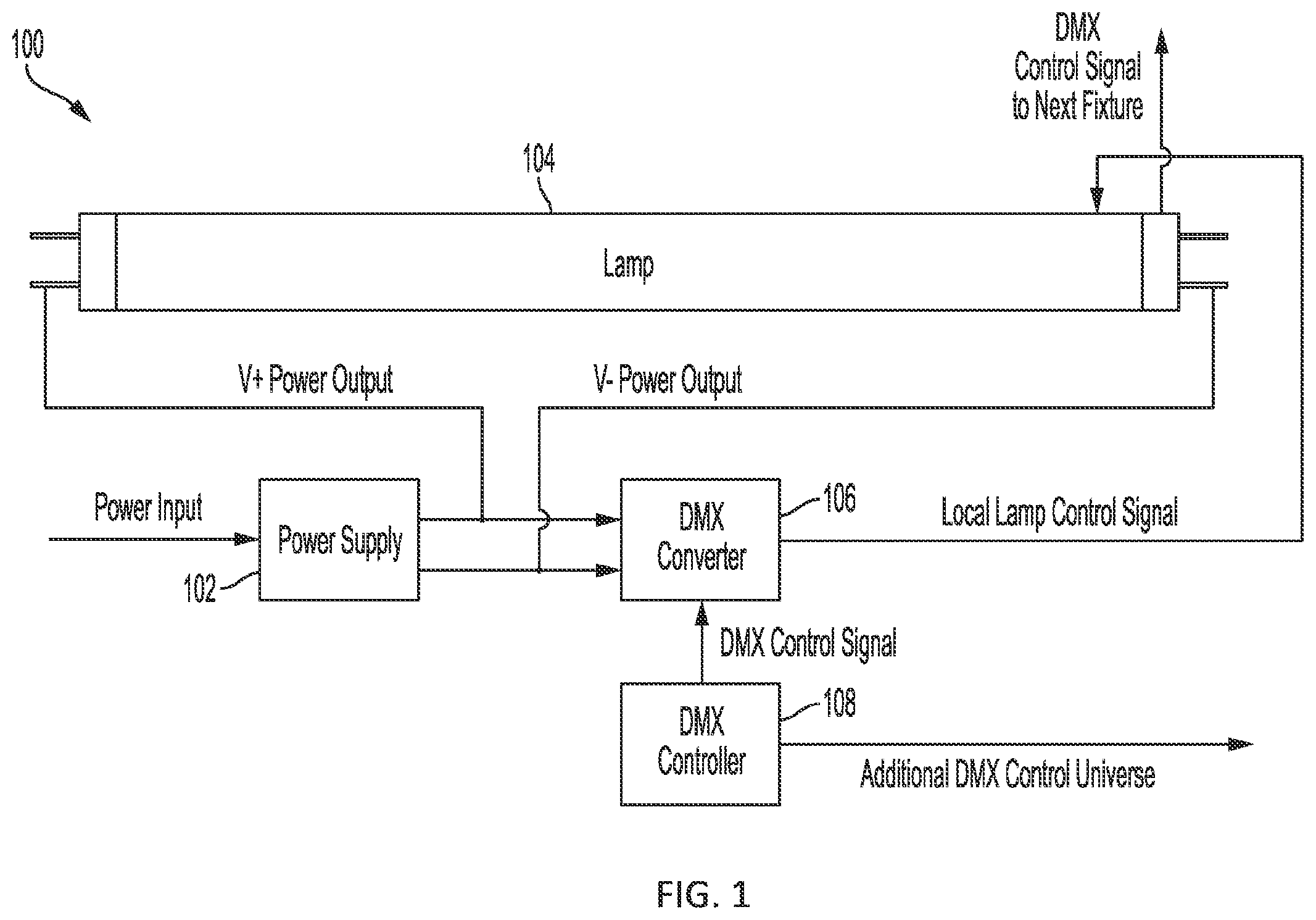 Patent US12338982 — Led lighting incorporating DMX communication — Figure 1