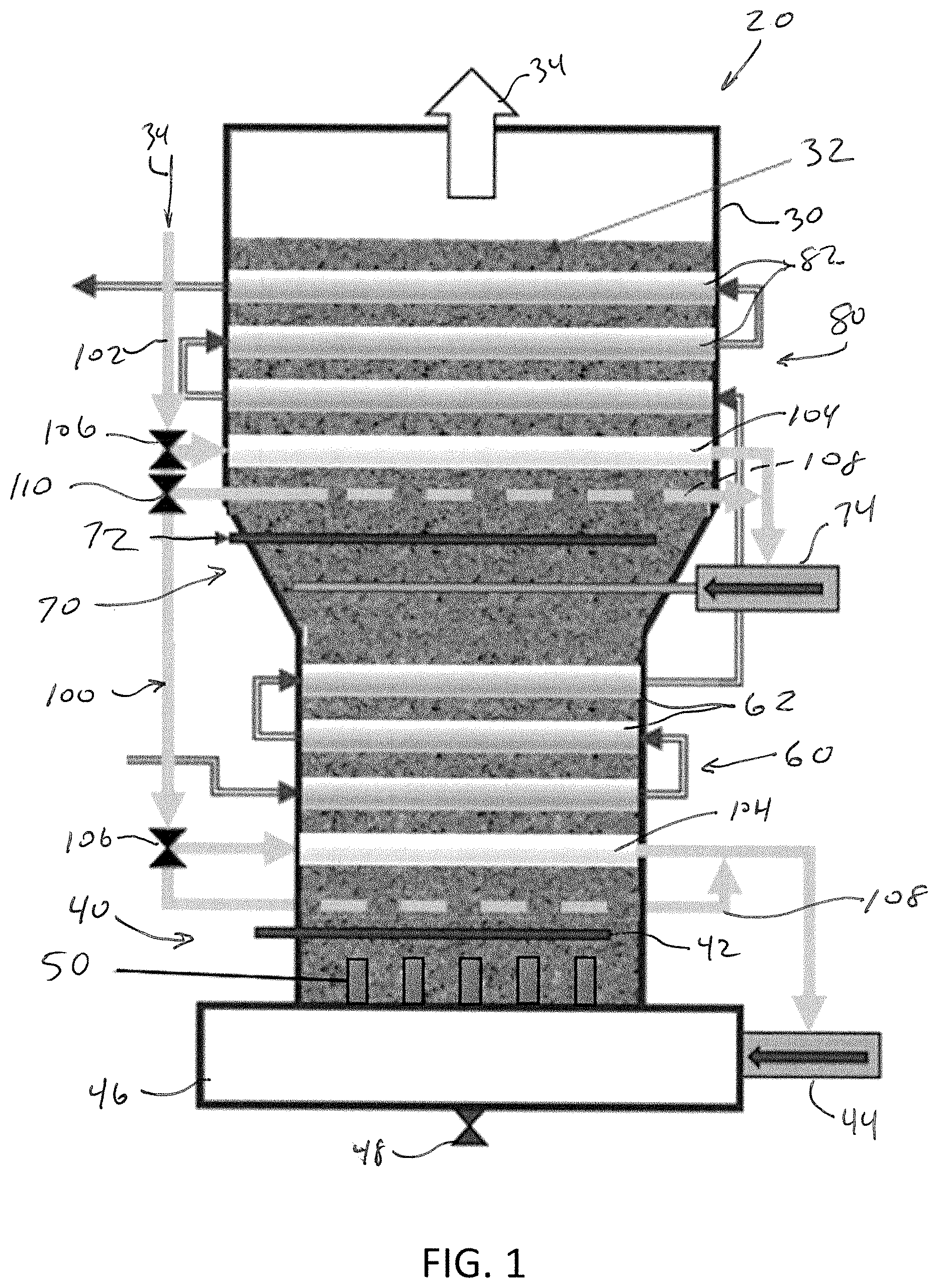 Patent US12338991 — Oxy-PFBC temperature management through staged gas injection and gas velocity management — Figure 1