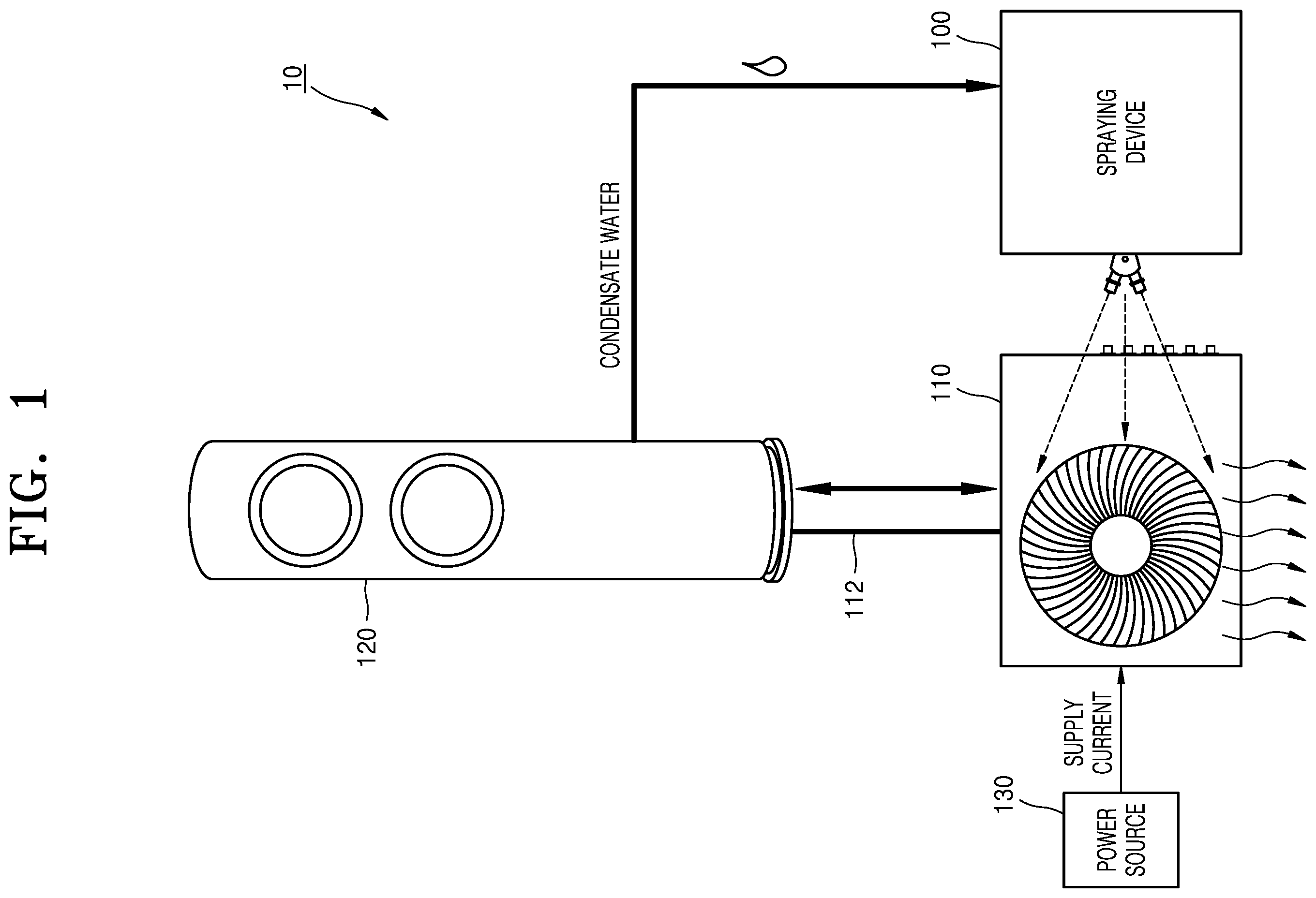 Patent US12339018 — Spraying device and method of controlling the same for improving thermal efficiency of air conditioner — Figure 1