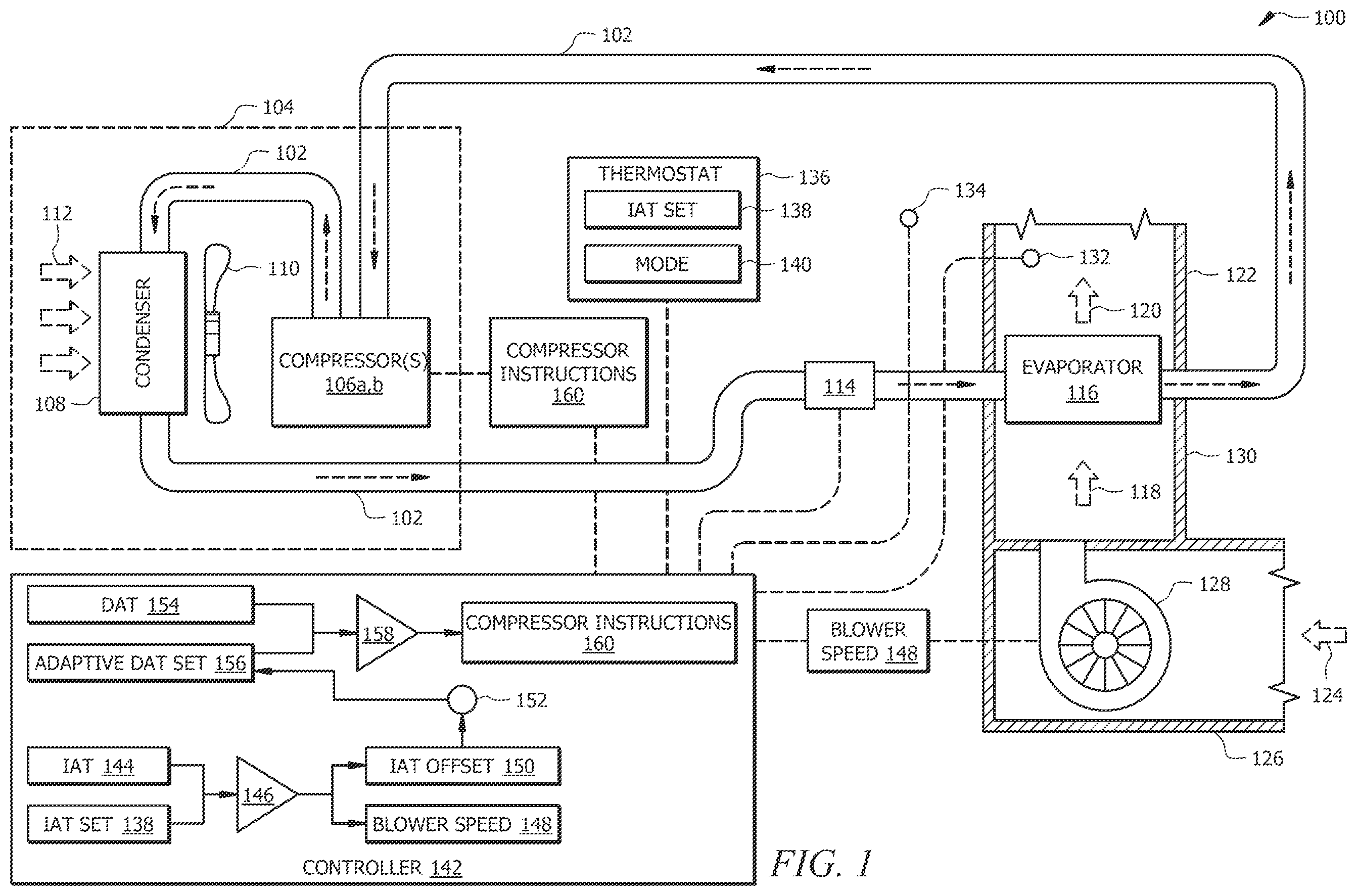 Patent US12339027 Figure 1 – HVAC system operated with adaptive discharge air temperature setpoint