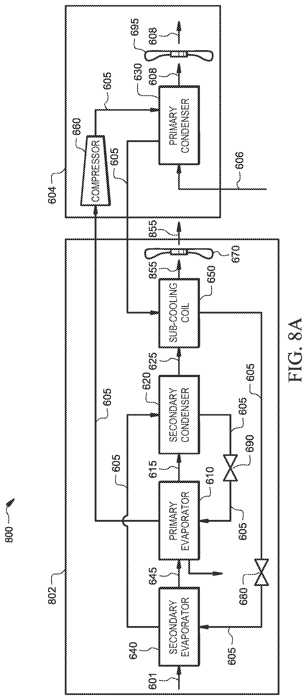 Patent US12339034 Figure 9 – Parallel evaporator coils for superheat control for a dehumidification system