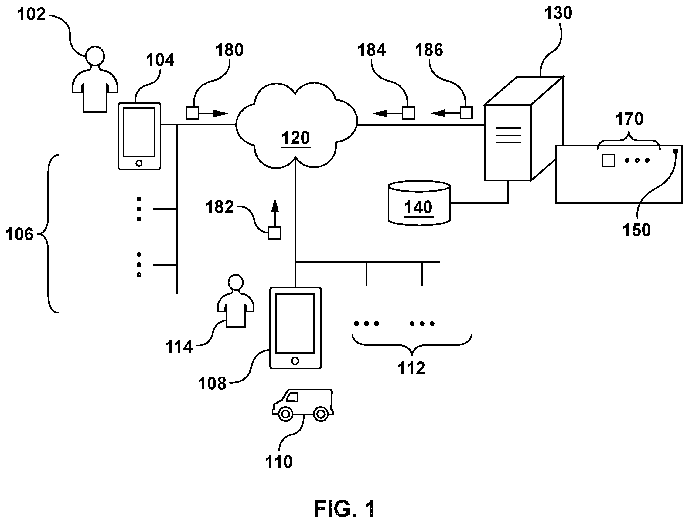 Patent US12339129 — Methods and servers for generating a prediction score by a machine learning algorithm — Figure 1