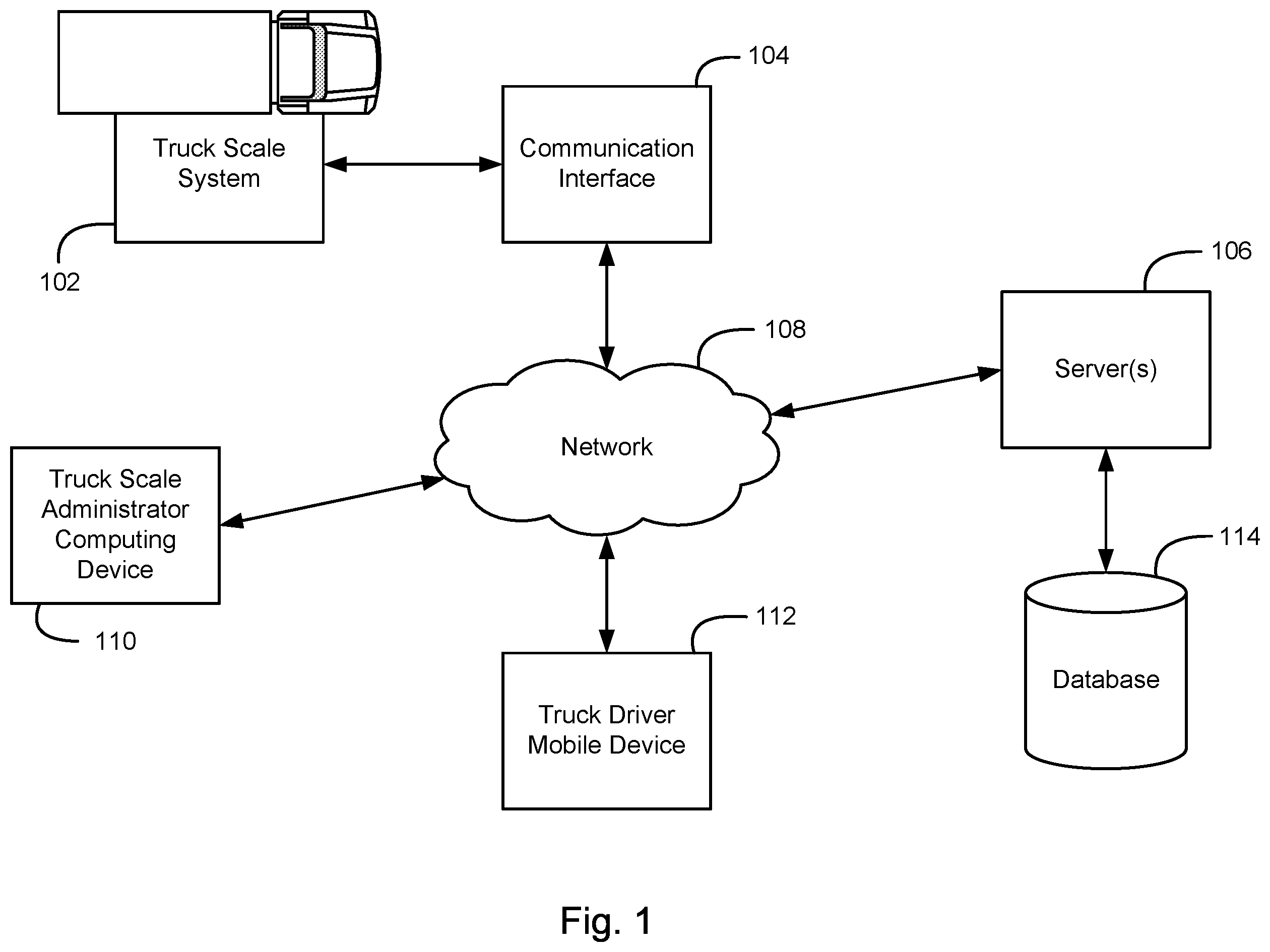 Patent US12339156 — Truck scale management system and method — Figure 1