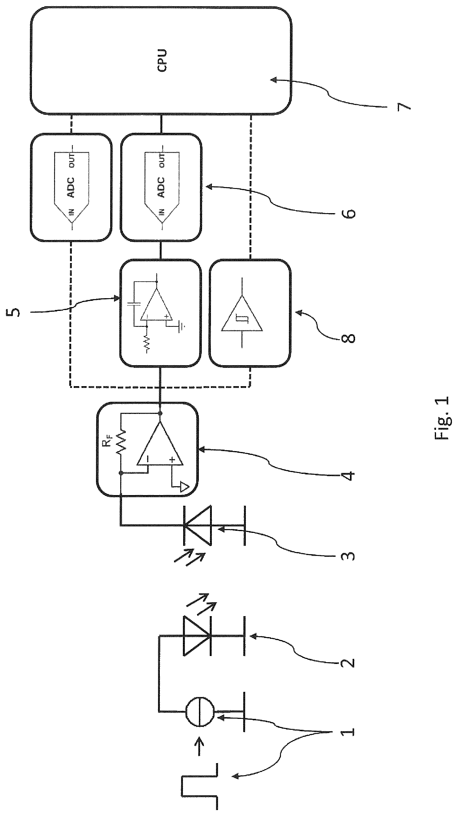 Patent US12339162 — Device and method for measuring semiconductor-based light sources — Figure 1