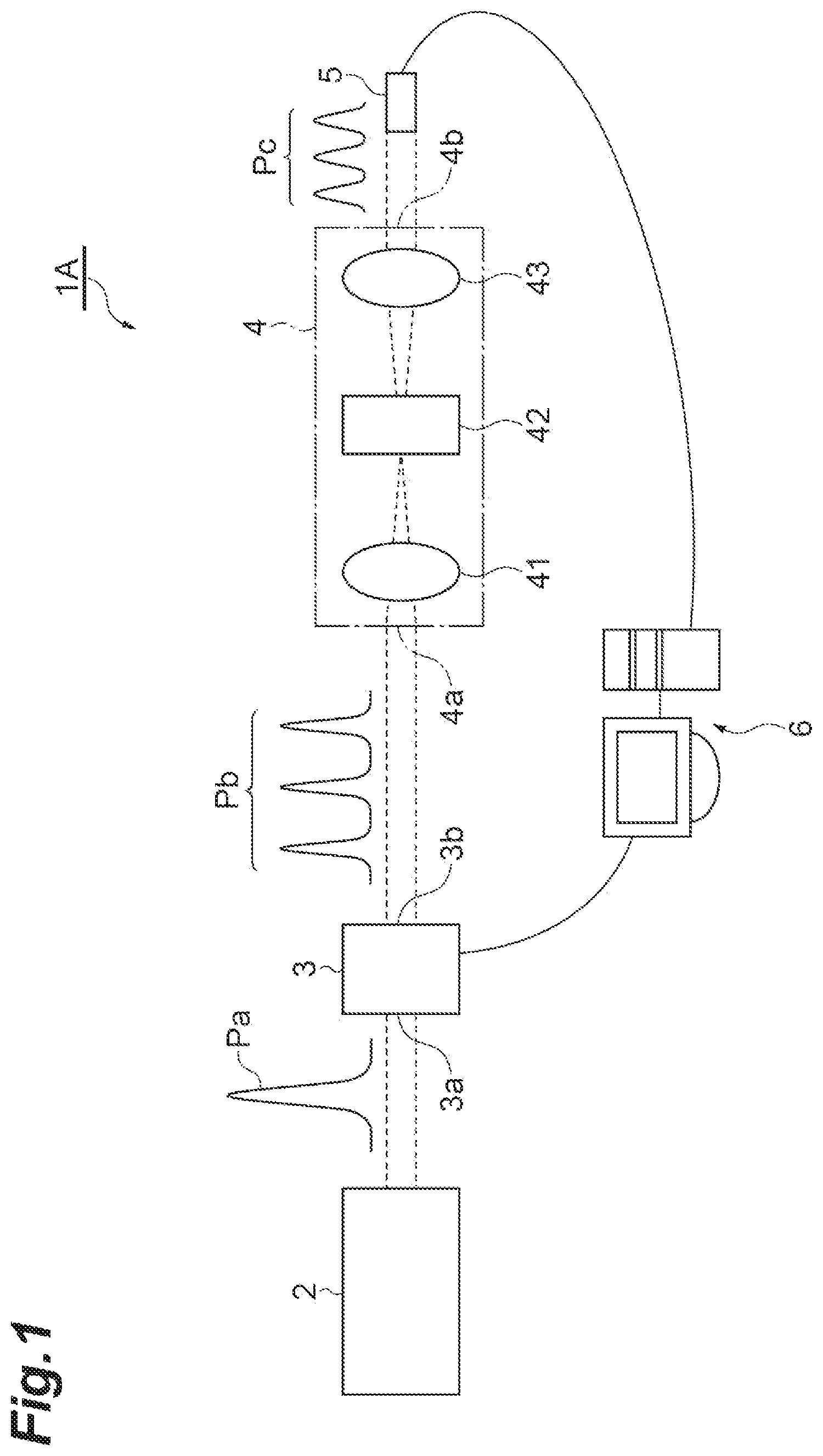 Patent US12339167 — Dispersion measuring device, pulse light source, dispersion measuring method, and dispersion compensating method — Figure 1