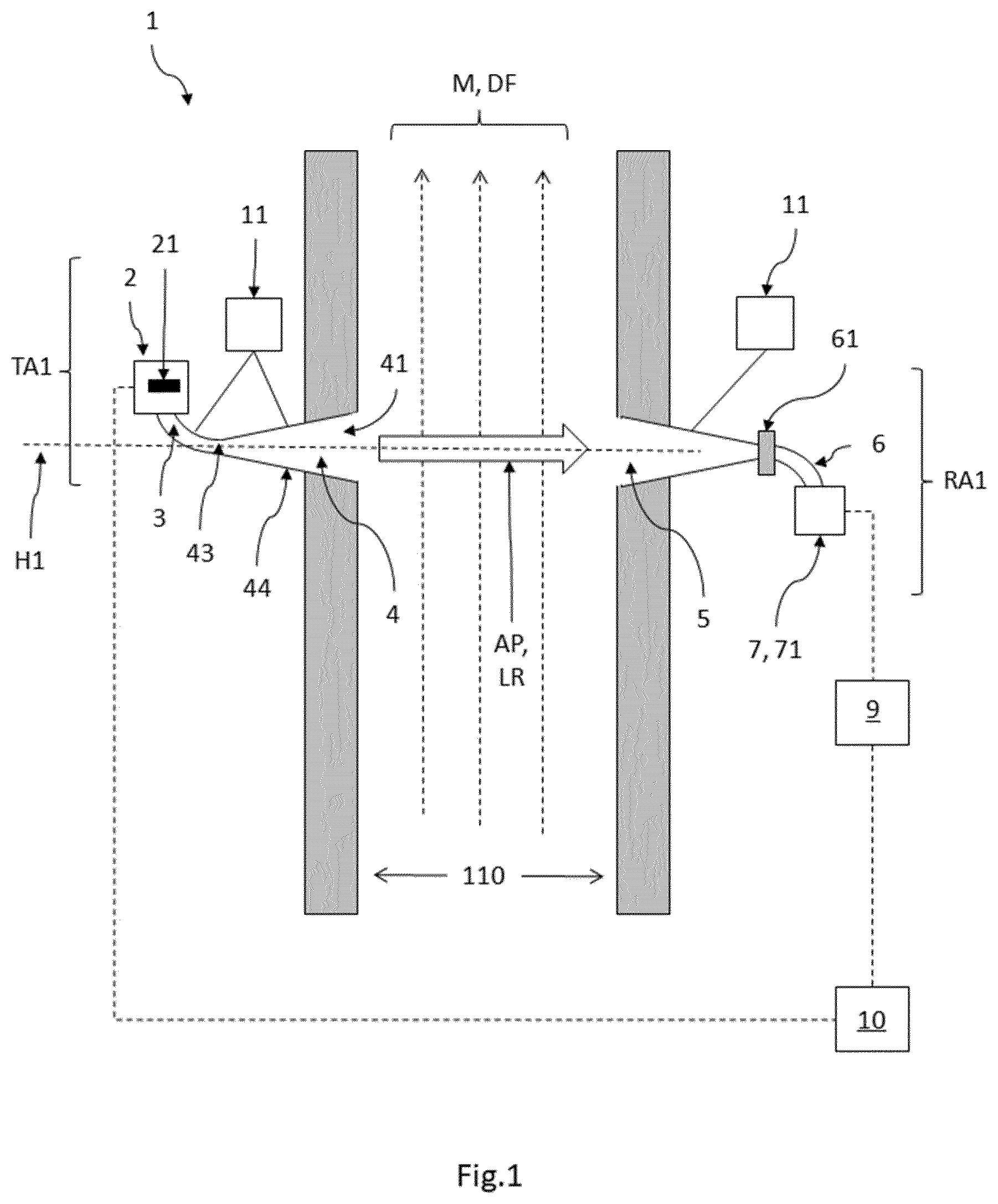 Patent US12339172 Figure 1 – Device for acoustic temperature measurement