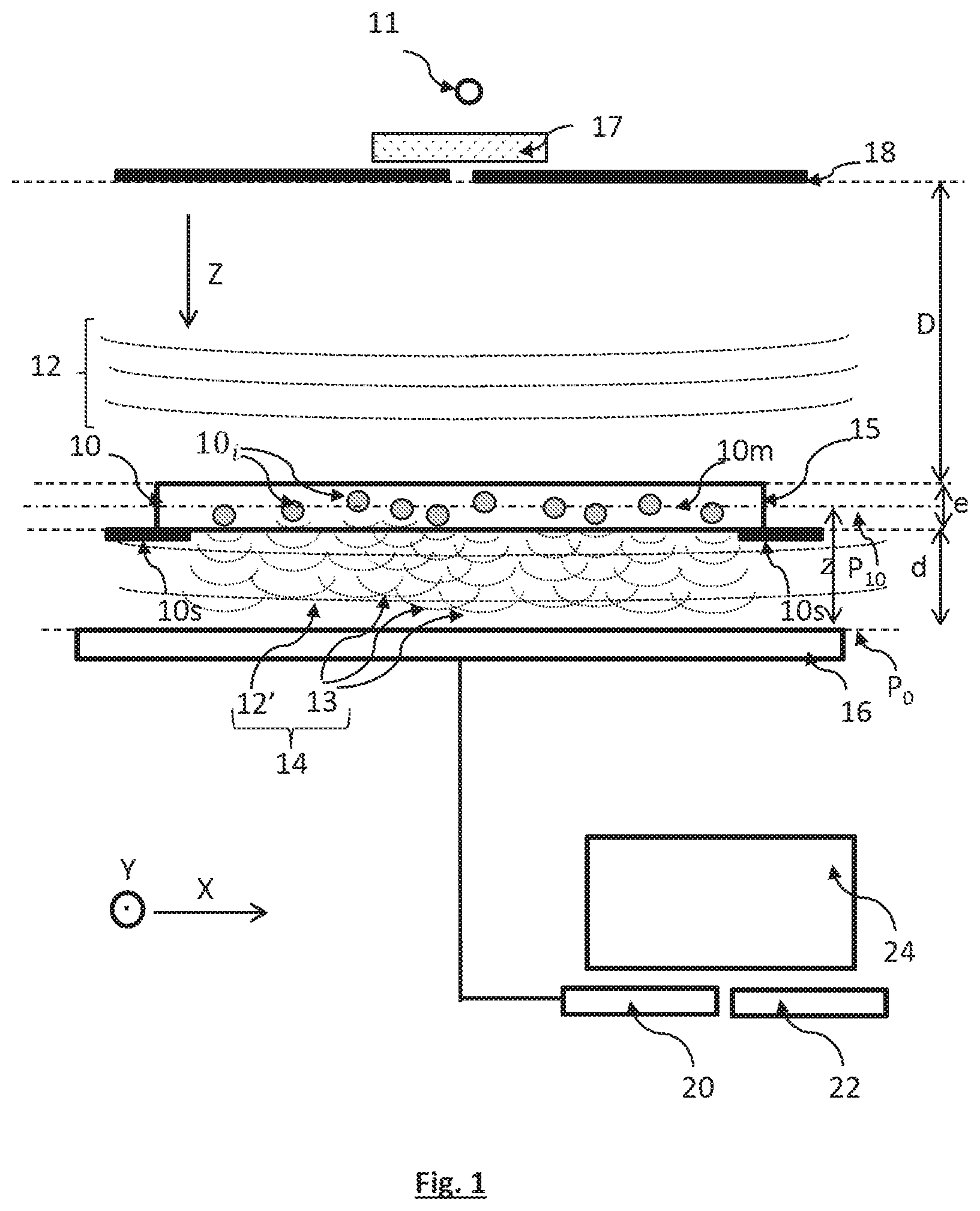 Patent US12339215 — Method for determining the viability of cells — Figure 1