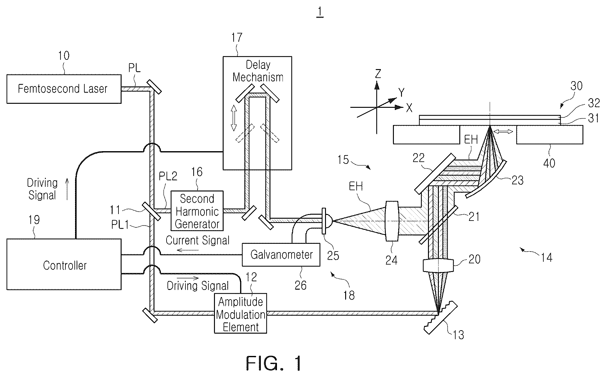 Patent US12339223 — Measuring apparatus and testing apparatus having the same — Figure 1