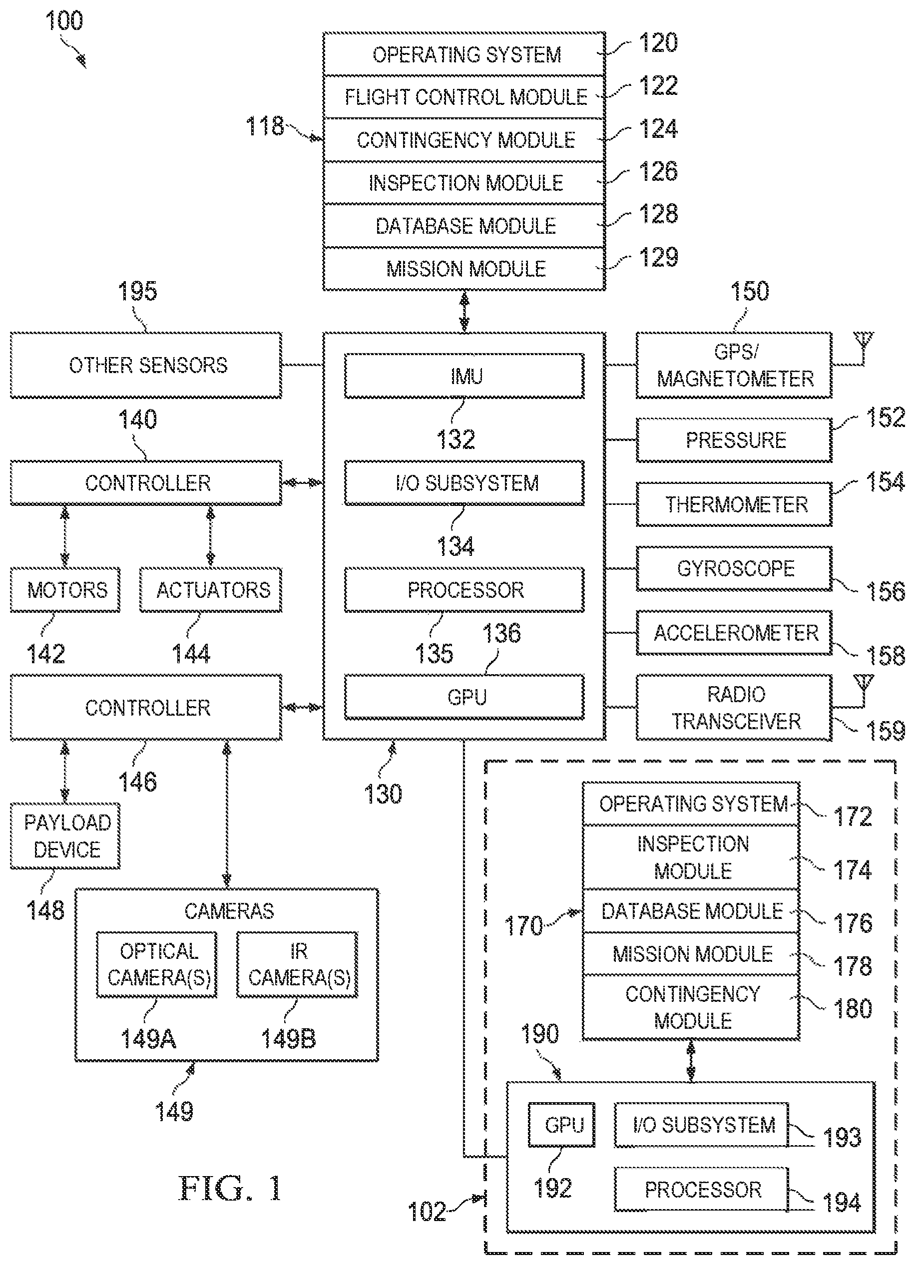 Patent US12339242 — Solar panel inspection using unmanned aerial vehicles — Figure 1