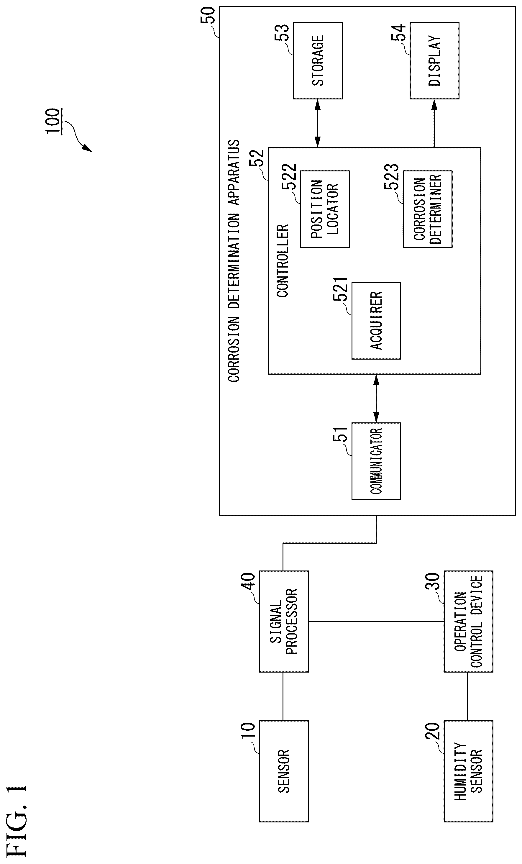 Patent US12339253 Figure 1 – Corrosion determination system, corrosion determination apparatus and corrosion determination method