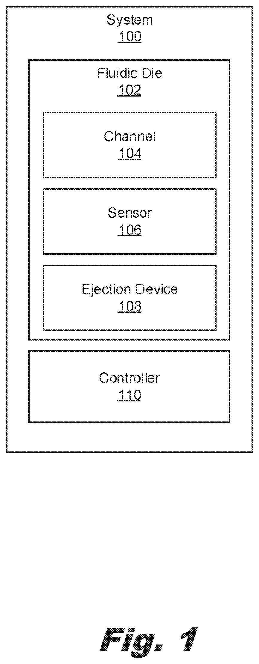 Patent US12339293 — Identifying substrate waste sites — Figure 1