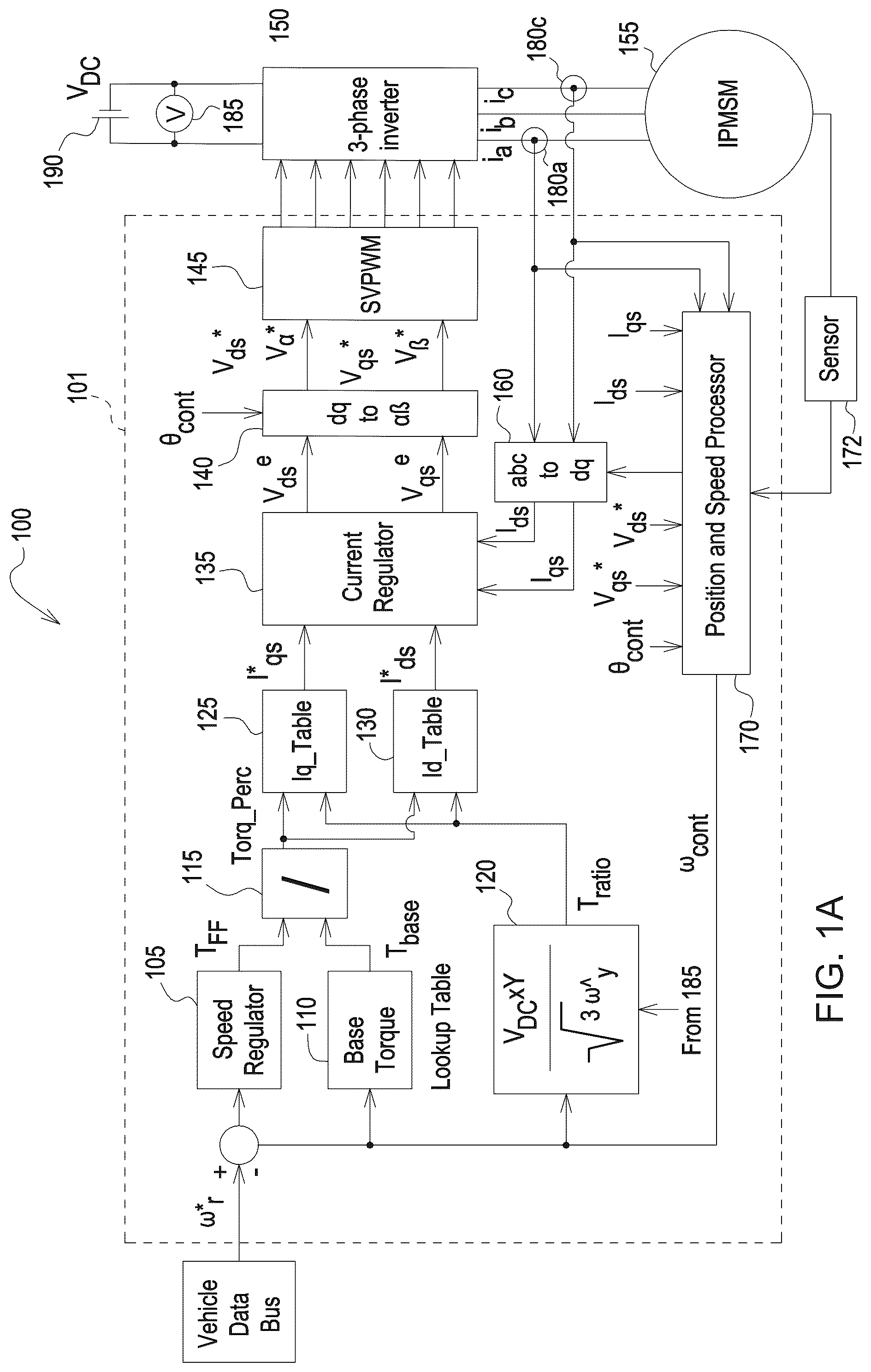 Patent US12339295 — Systems, methods and computer-readable mediums for detecting position sensor faults — Figure 1
