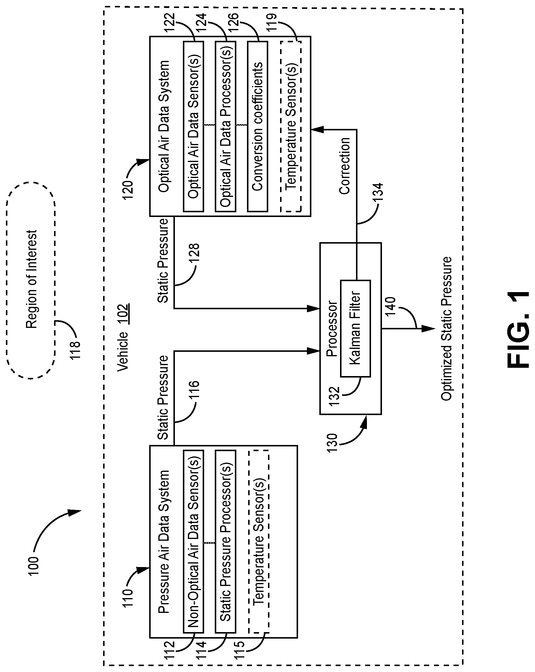 Patent US12339296 — Dynamic recalibration of optical air data system — Figure 1