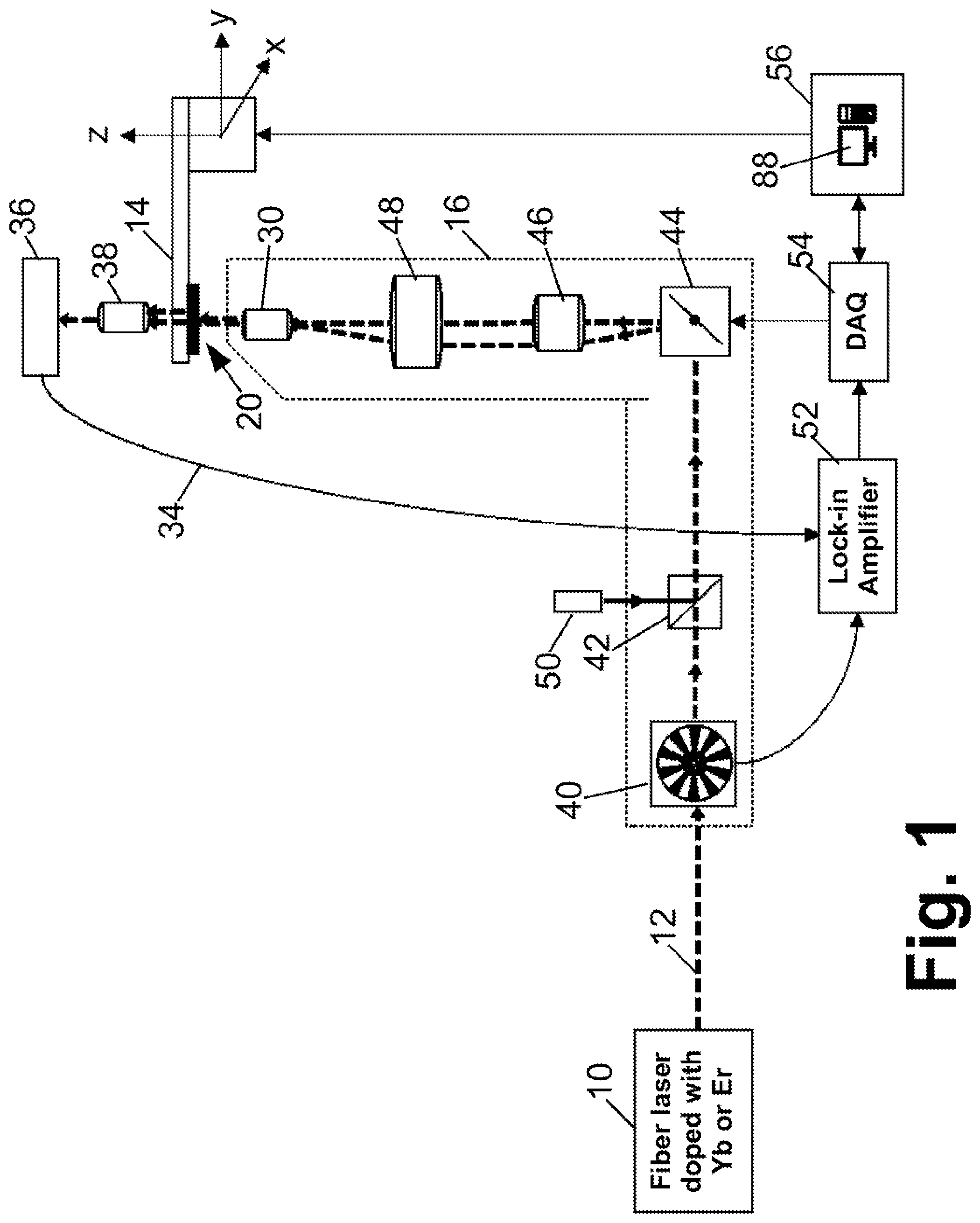 Patent US12339317 — Systems and methods for precise signal injection into microelectronic devices — Figure 1