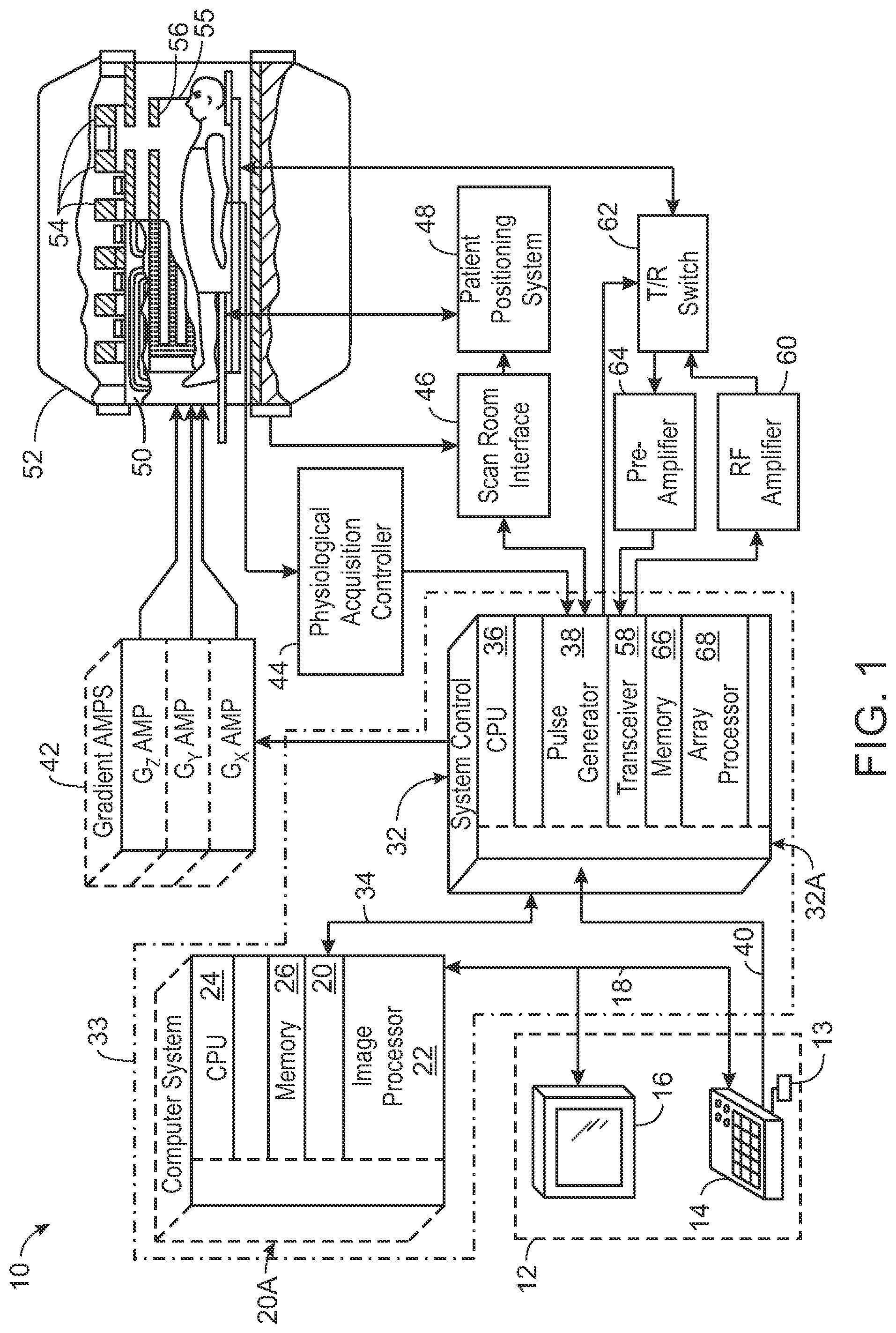 Patent US12339336 — System and method to reduce specific absorption rate in magnetic resonance imaging — Figure 1