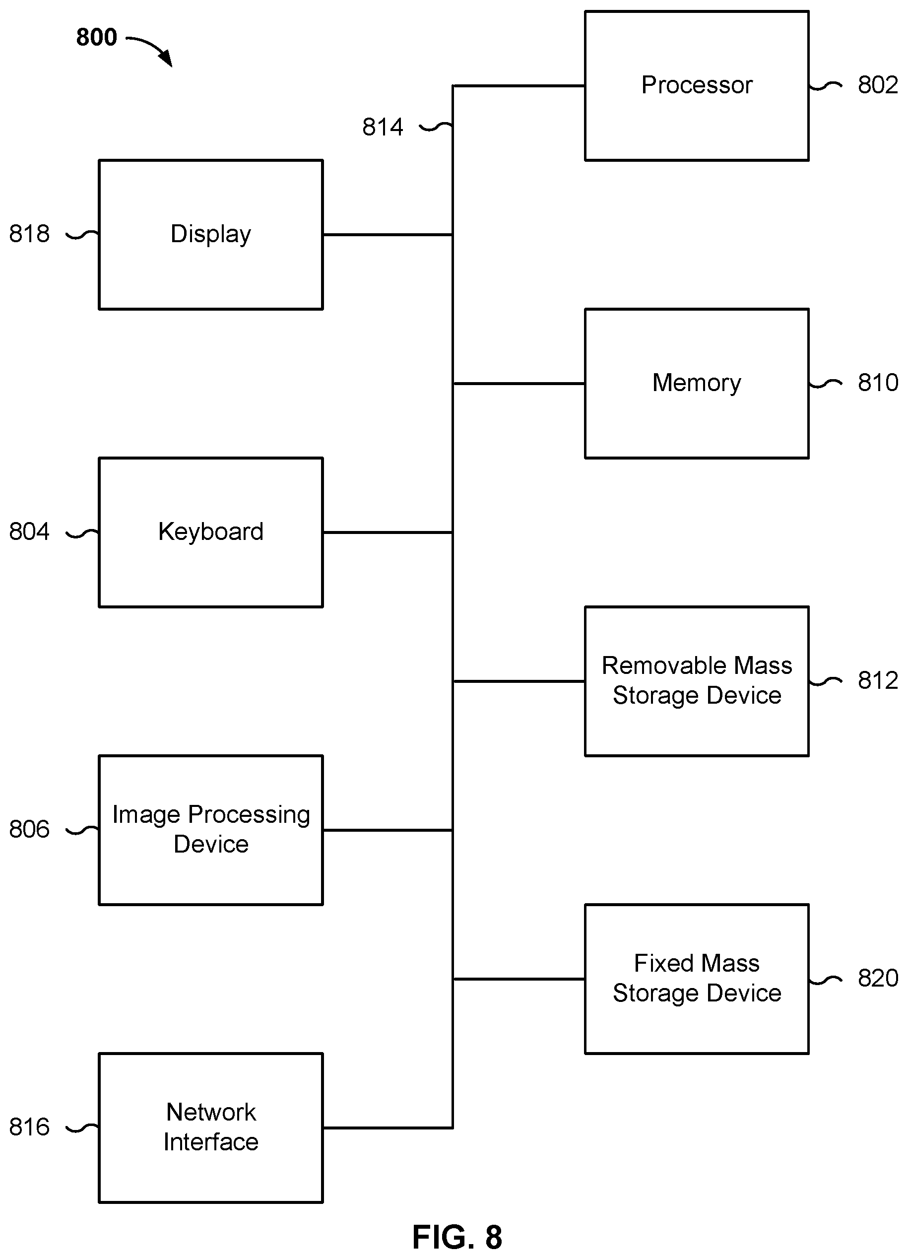 Patent US12339344 Figure 8 – Metering component testing