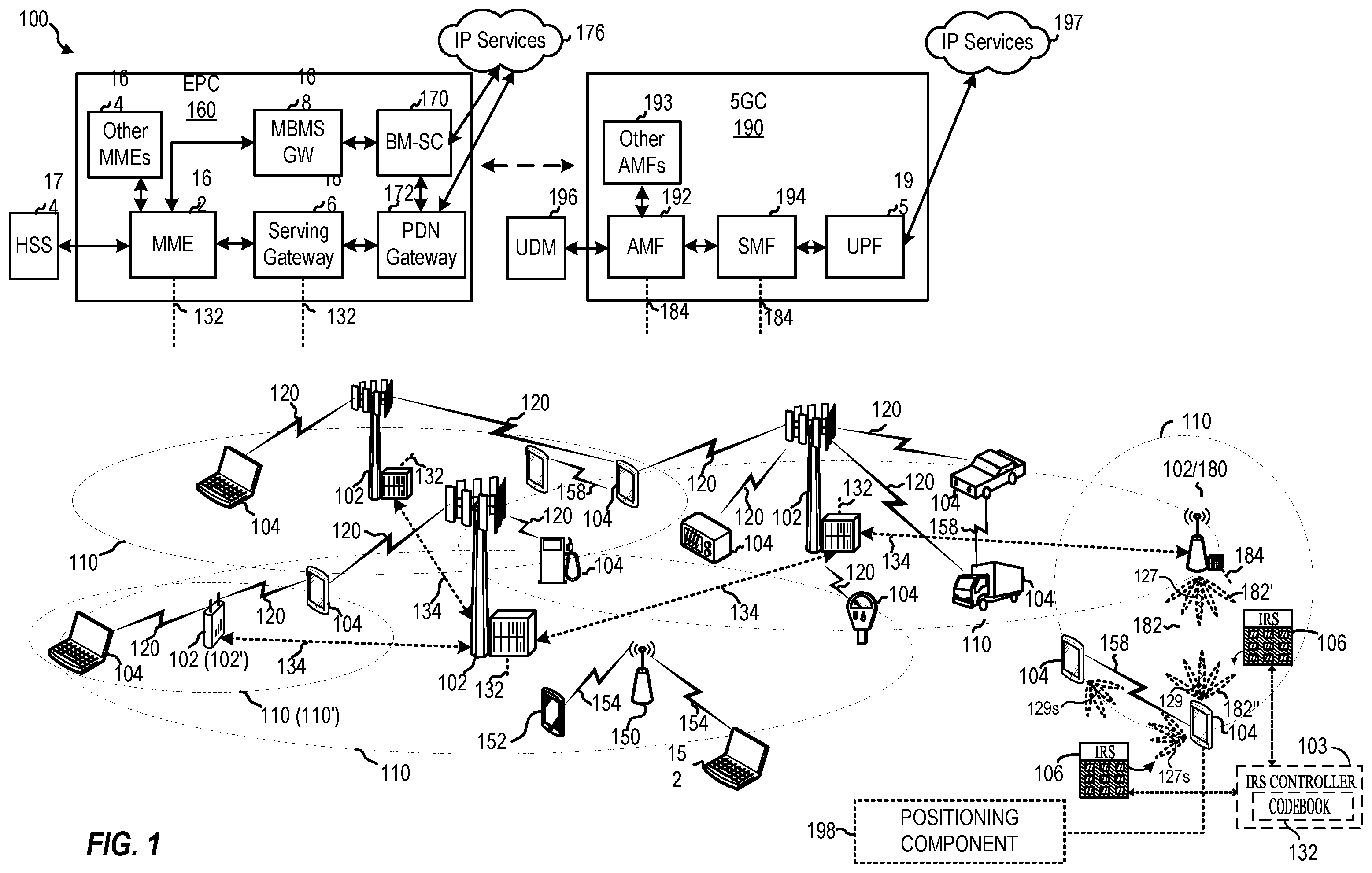 Patent US12339348 — Techniques for intelligent reflecting surface (IRS) position determination in IRS aided positioning — Figure 1