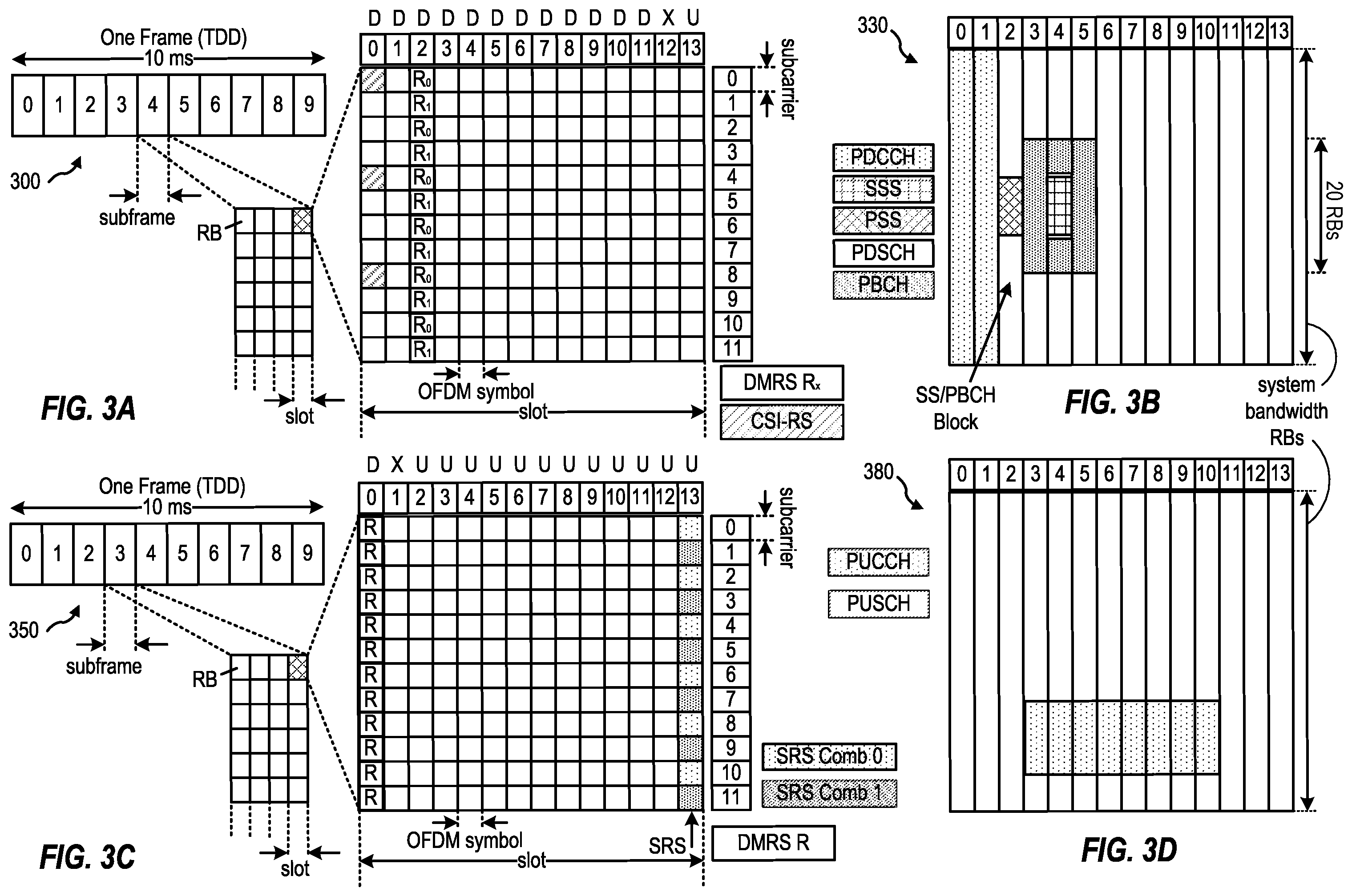 Patent US12339348 Figure 3 – Techniques for intelligent reflecting surface (IRS) position determination in IRS aided positioning