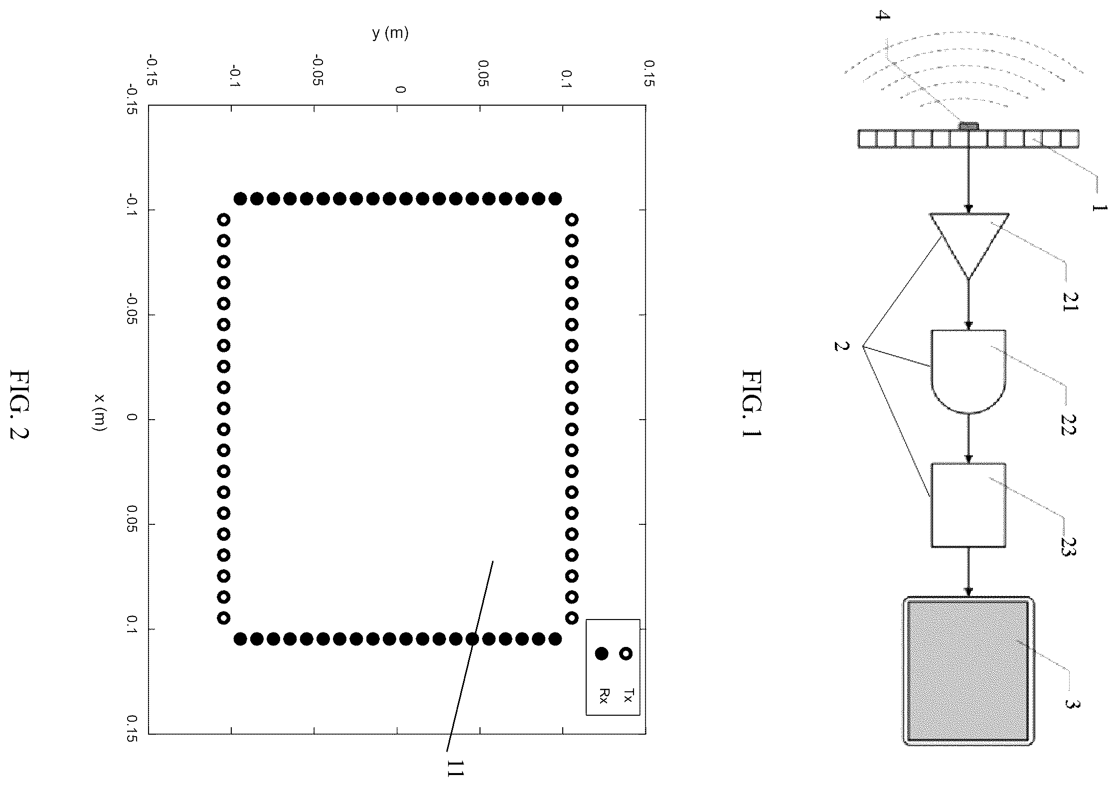 Patent US12339352 — Electromagnetic imaging device for active microwave and millimeter wave security inspection apparatus — Figure 1