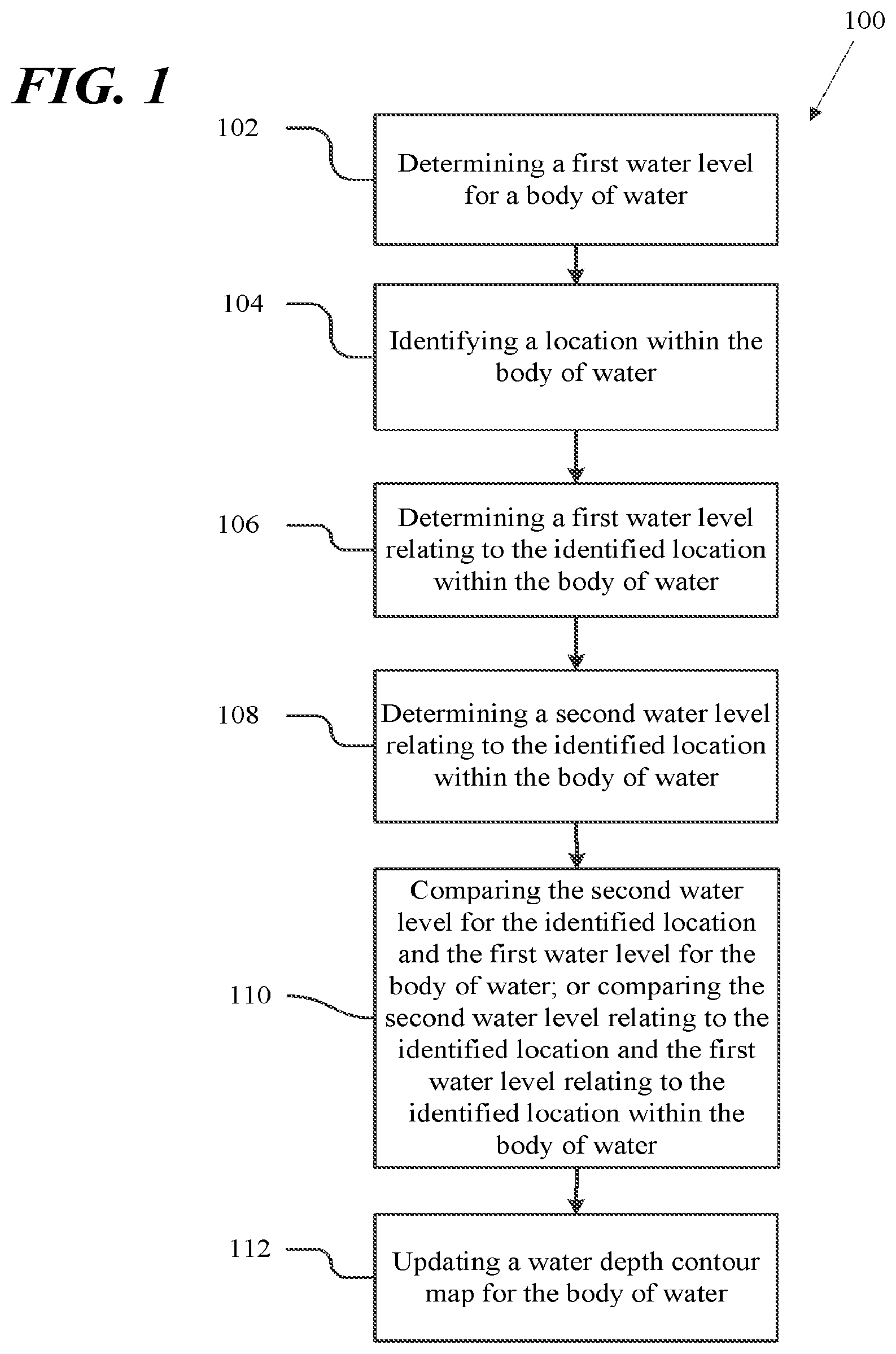 Patent US12339357 — Updating contour maps for bodies of water — Figure 1