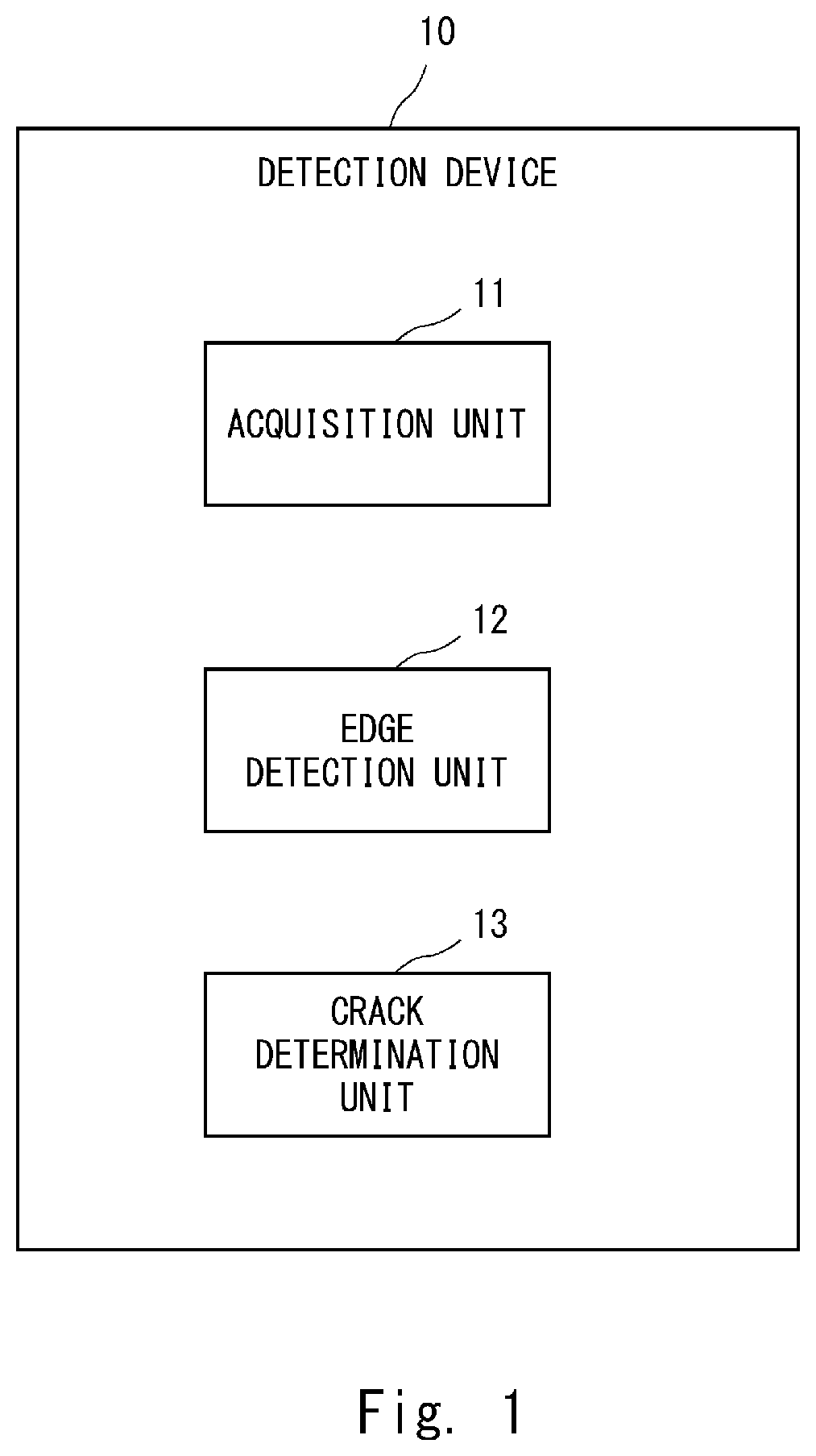 Patent US12339367 — Detection device, determination method, and non-transitory computer-readable medium — Figure 1