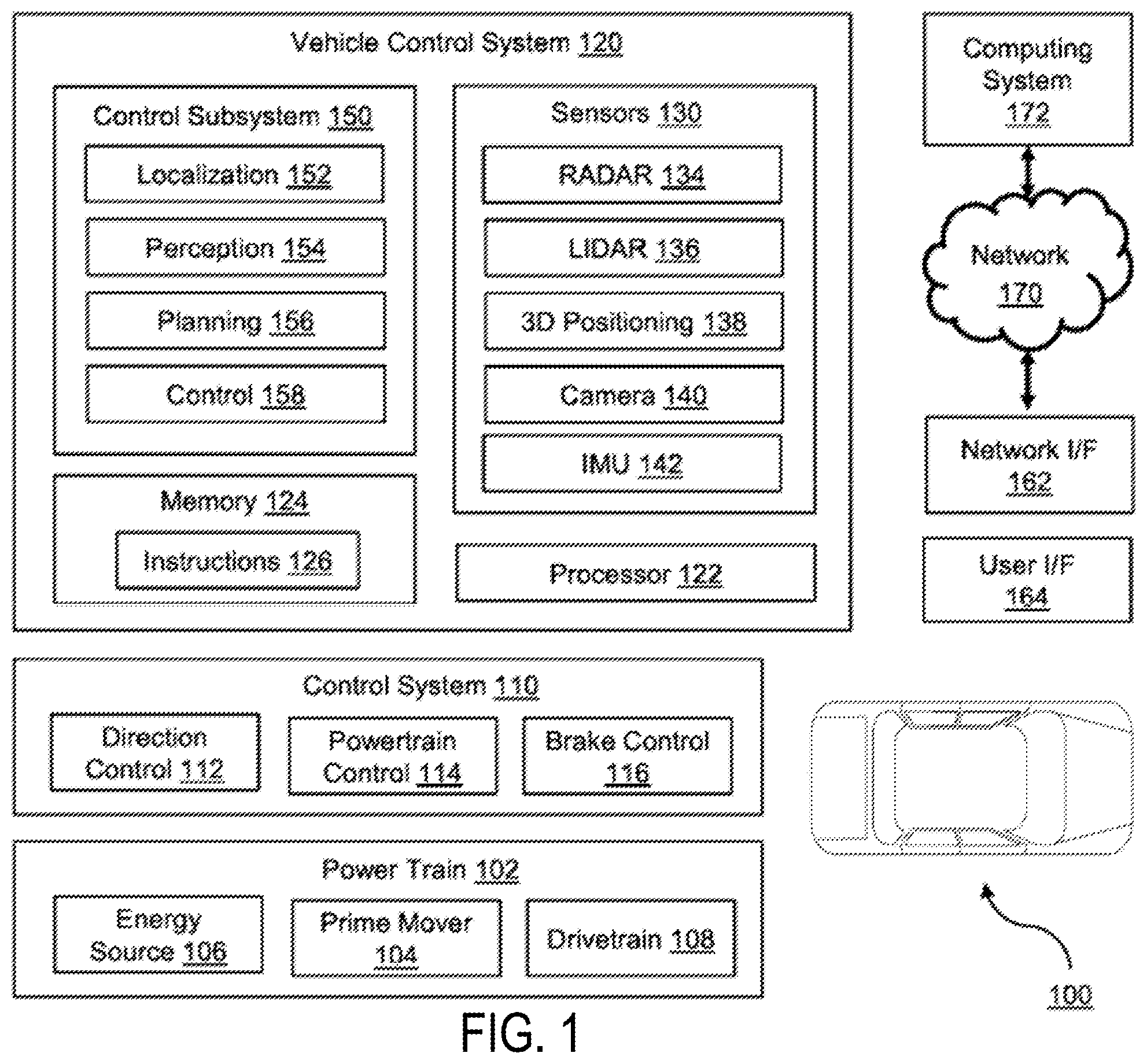 Patent US12339372 — Systems and methods for LIDAR sensor systems with high resolution scanning — Figure 1