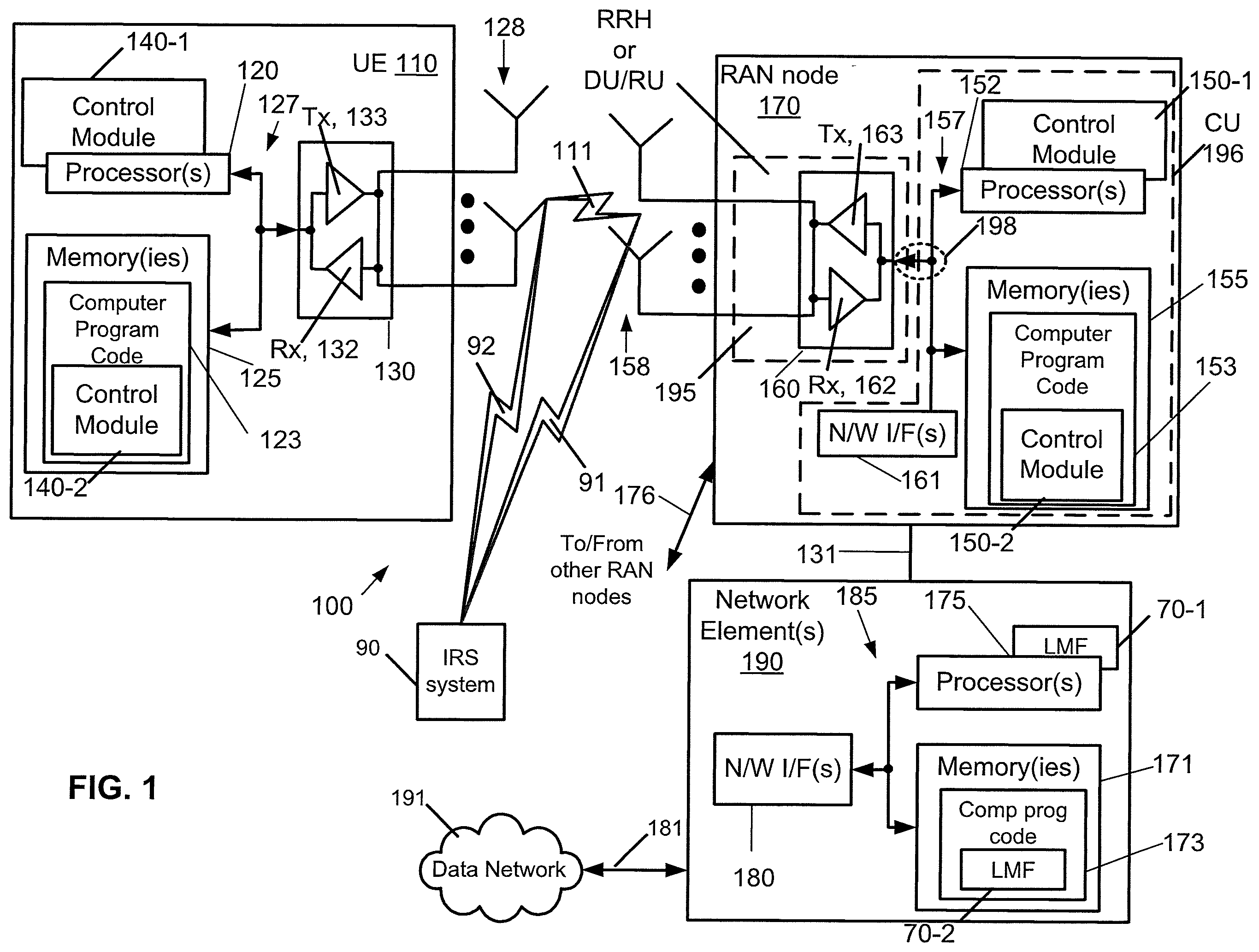 Patent US12339384 Figure 1 – UE positioning aided by reconfigurable reflecting surfaces such as intelligent reflecting surfaces (IRS)