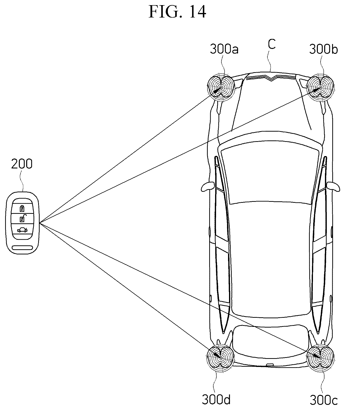 Patent US12339386 Figure 14 – UWB ranging control device and UWB ranging method using the same