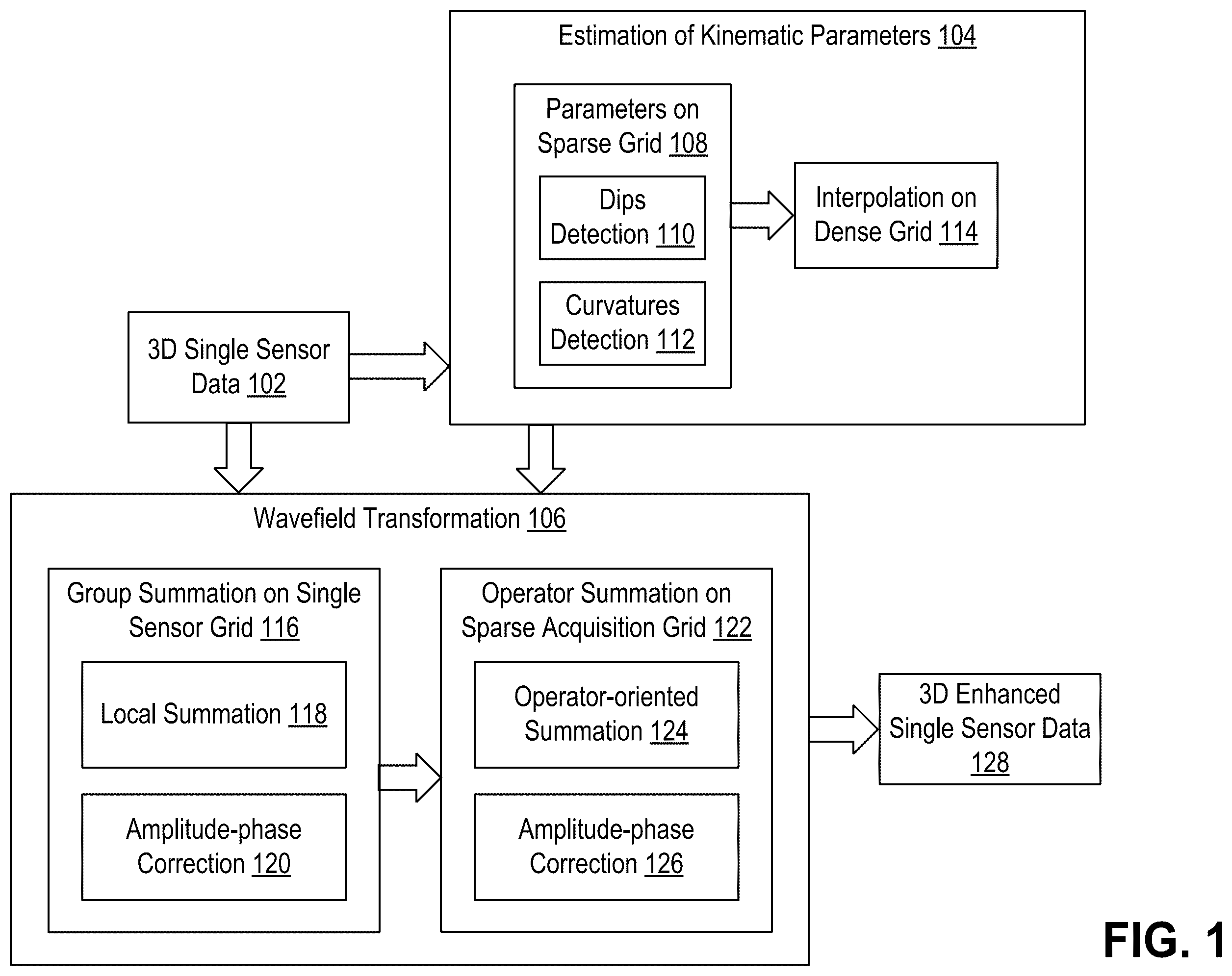 Patent US12339411 — Enhancement of single sensor seismic data — Figure 1