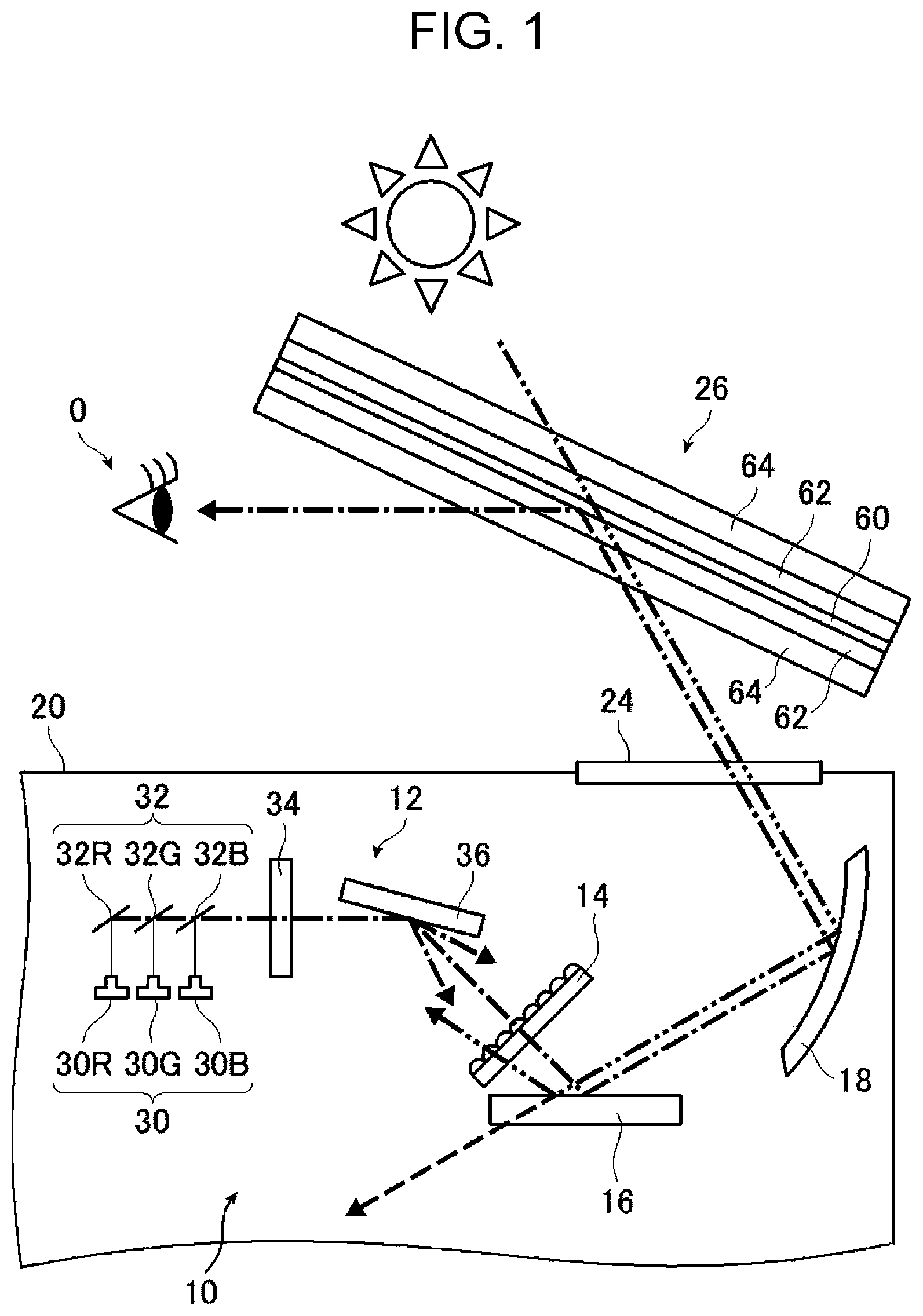 Patent US12339448 — Head-up display projector — Figure 1