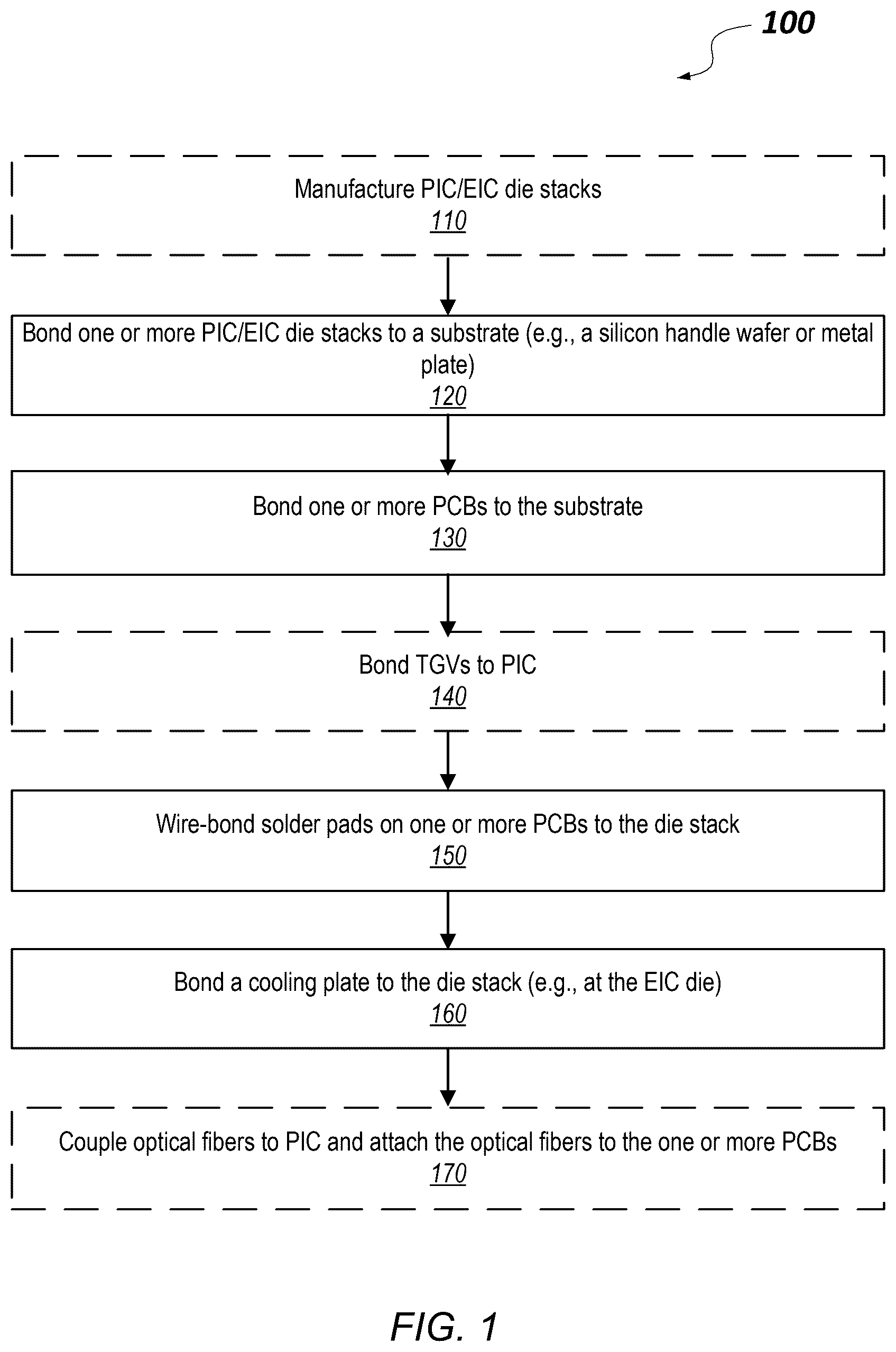 Patent US12339491 — Multi-chip photonic quantum computer assembly with optical backplane interposer — Figure 1