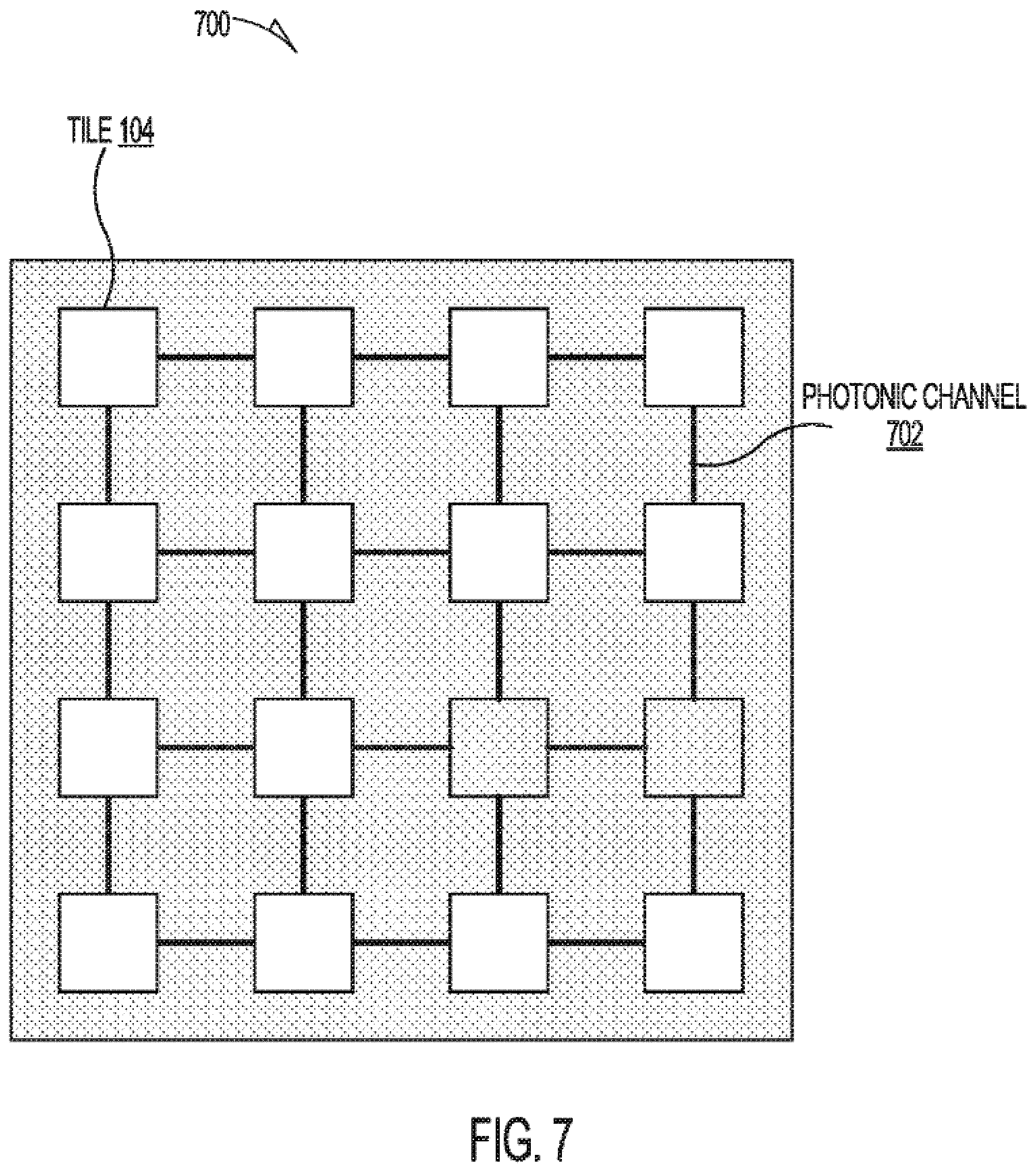 Patent US12339492 Figure 12 – Electro-photonic network for machine learning