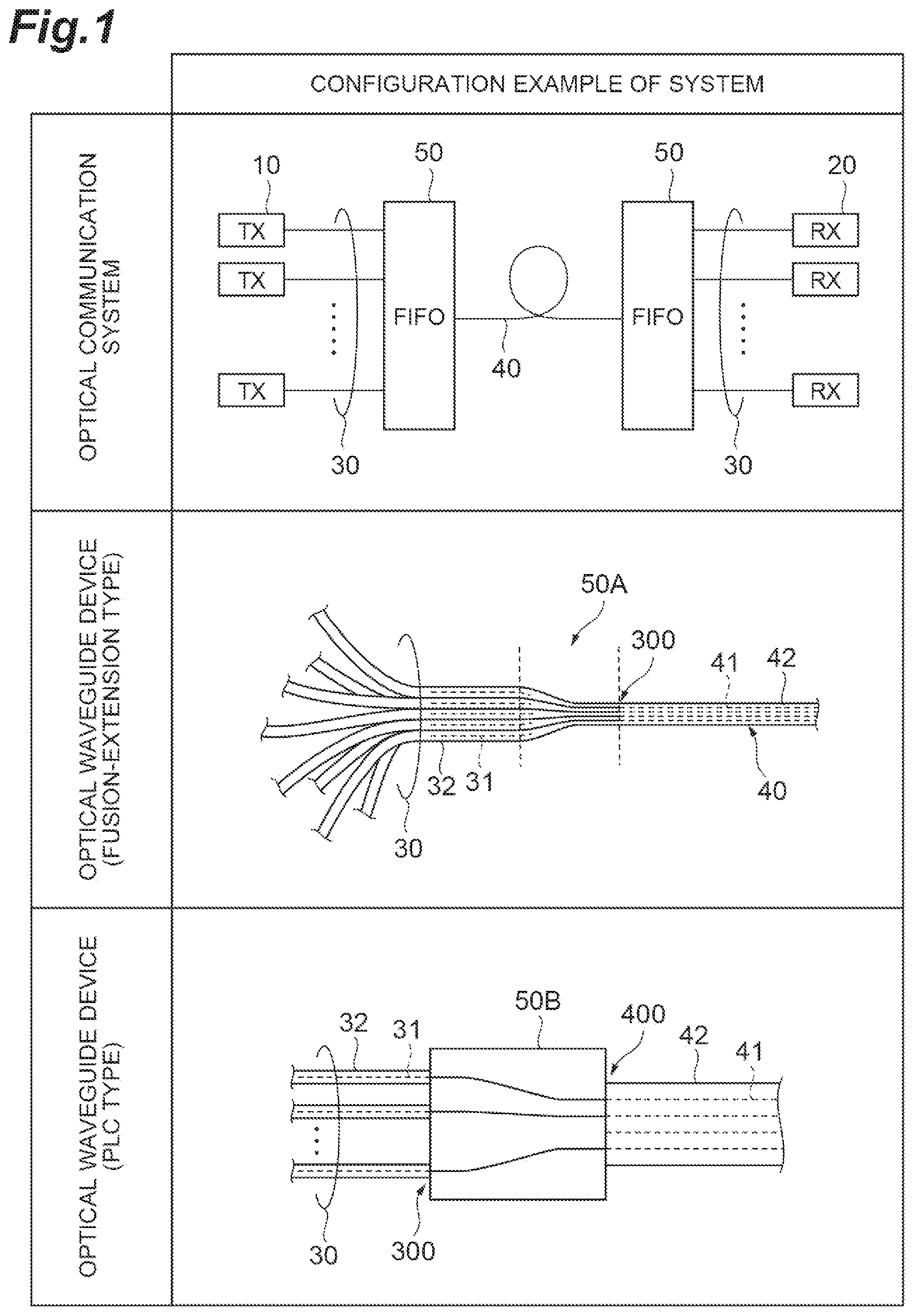 Patent US12339496 — Optical waveguide device and optical communication system including same — Figure 1