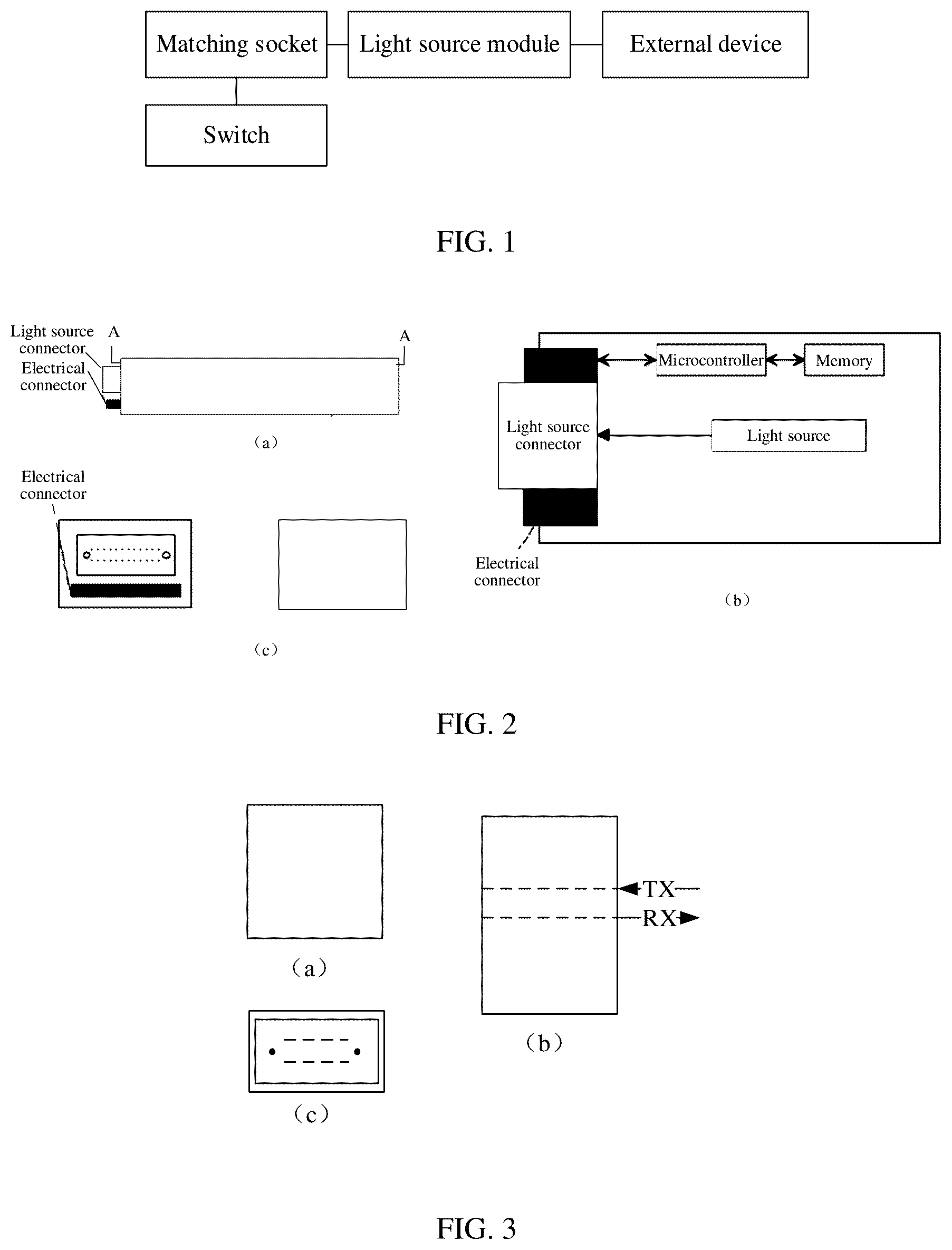 Patent US12339503 — Light source module, matching socket for light source module, and optical signal transmission method — Figure 1