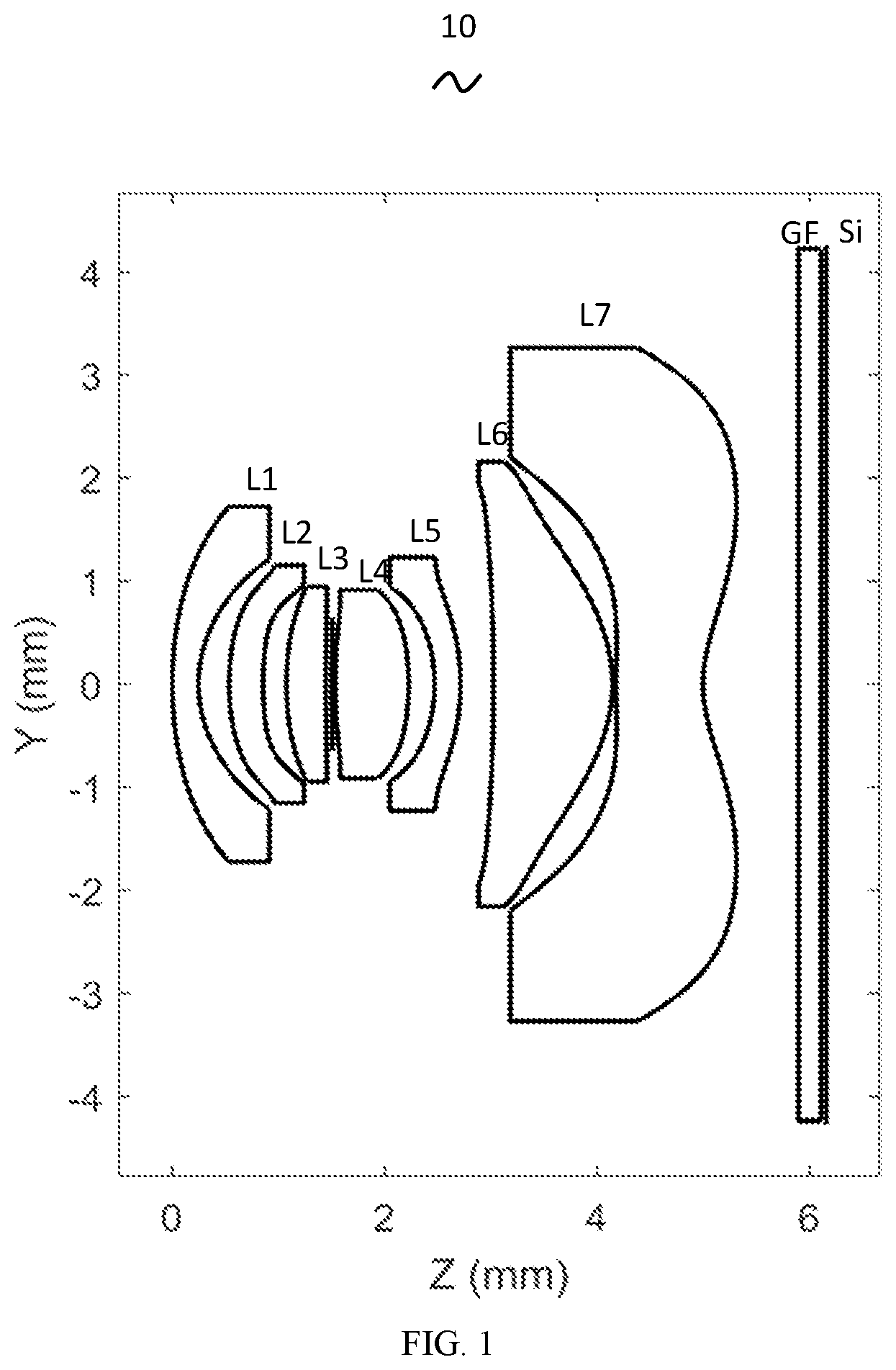 Patent US12339520 — Camera optical lens — Figure 1