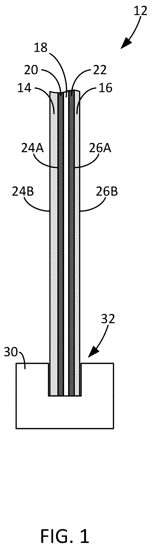Patent US12339532 — Staggered driving electrical control of a plurality of electrically controllable privacy glazing structures — Figure 1